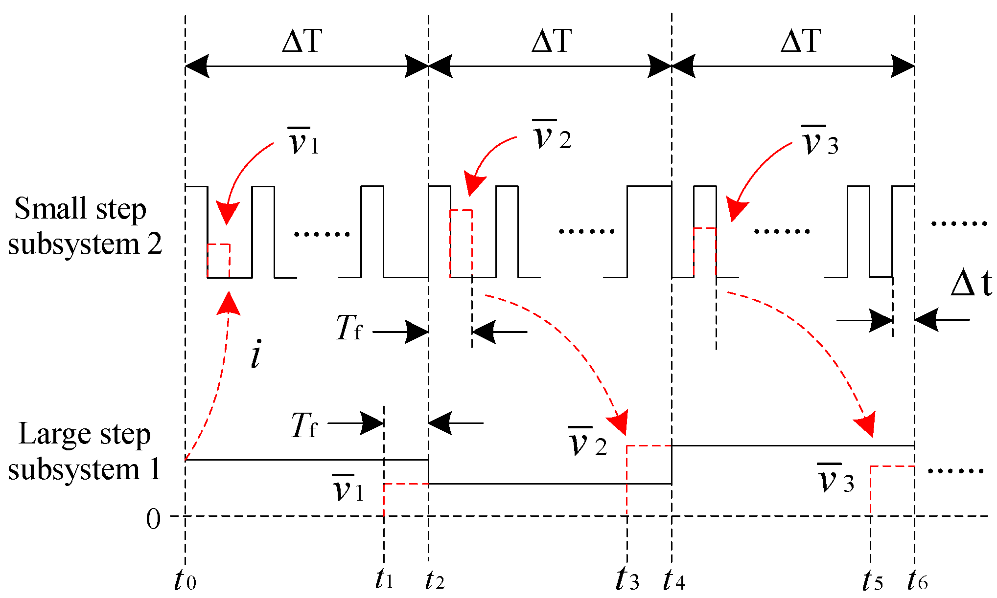Machines 10 01073 g006 Machines 10 01073 g006