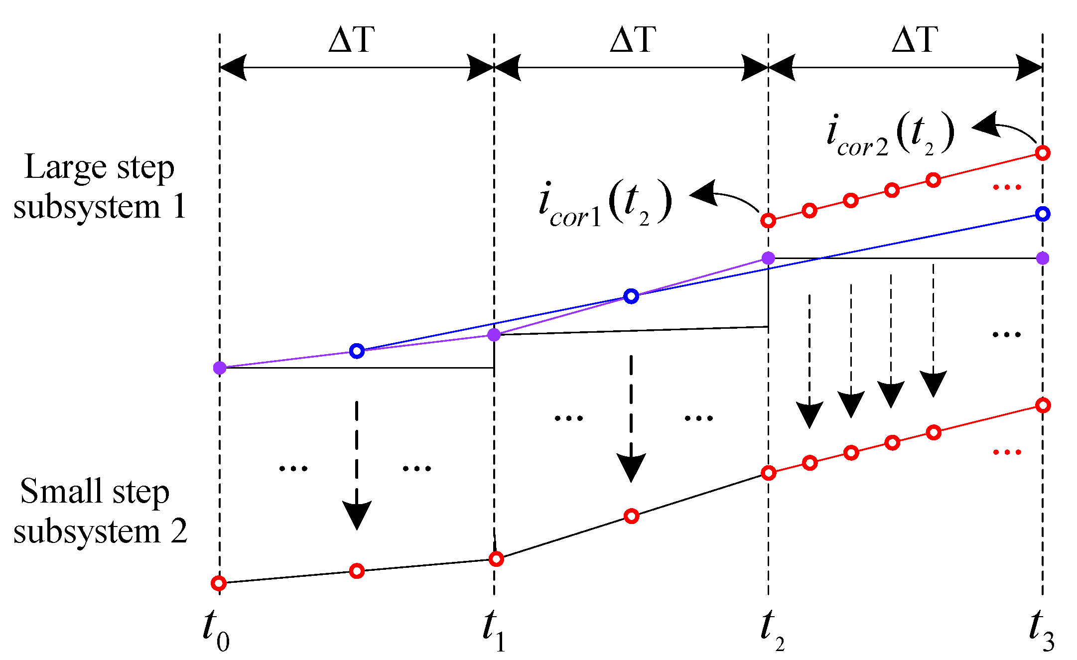 Machines 10 01073 g007 Machines 10 01073 g007