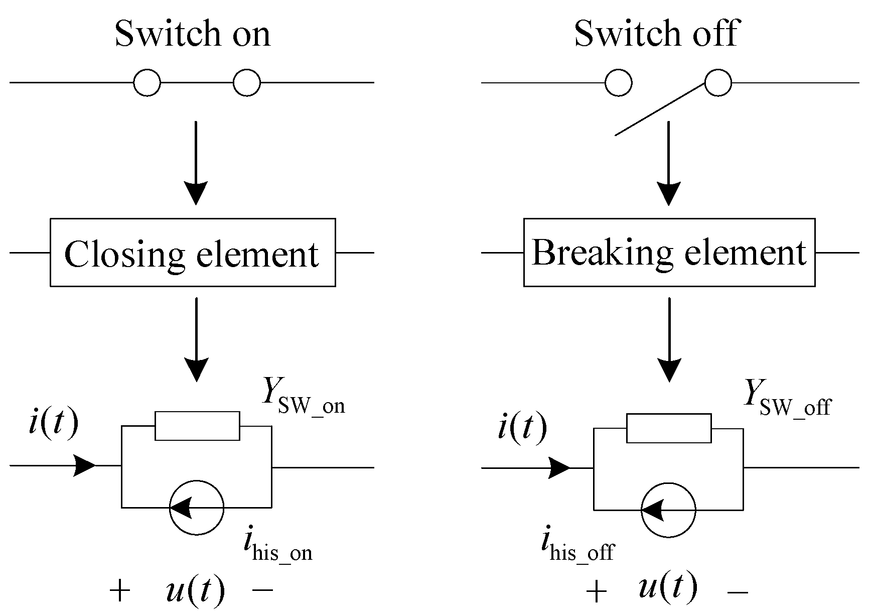 Machines 10 01073 g008 Machines 10 01073 g008