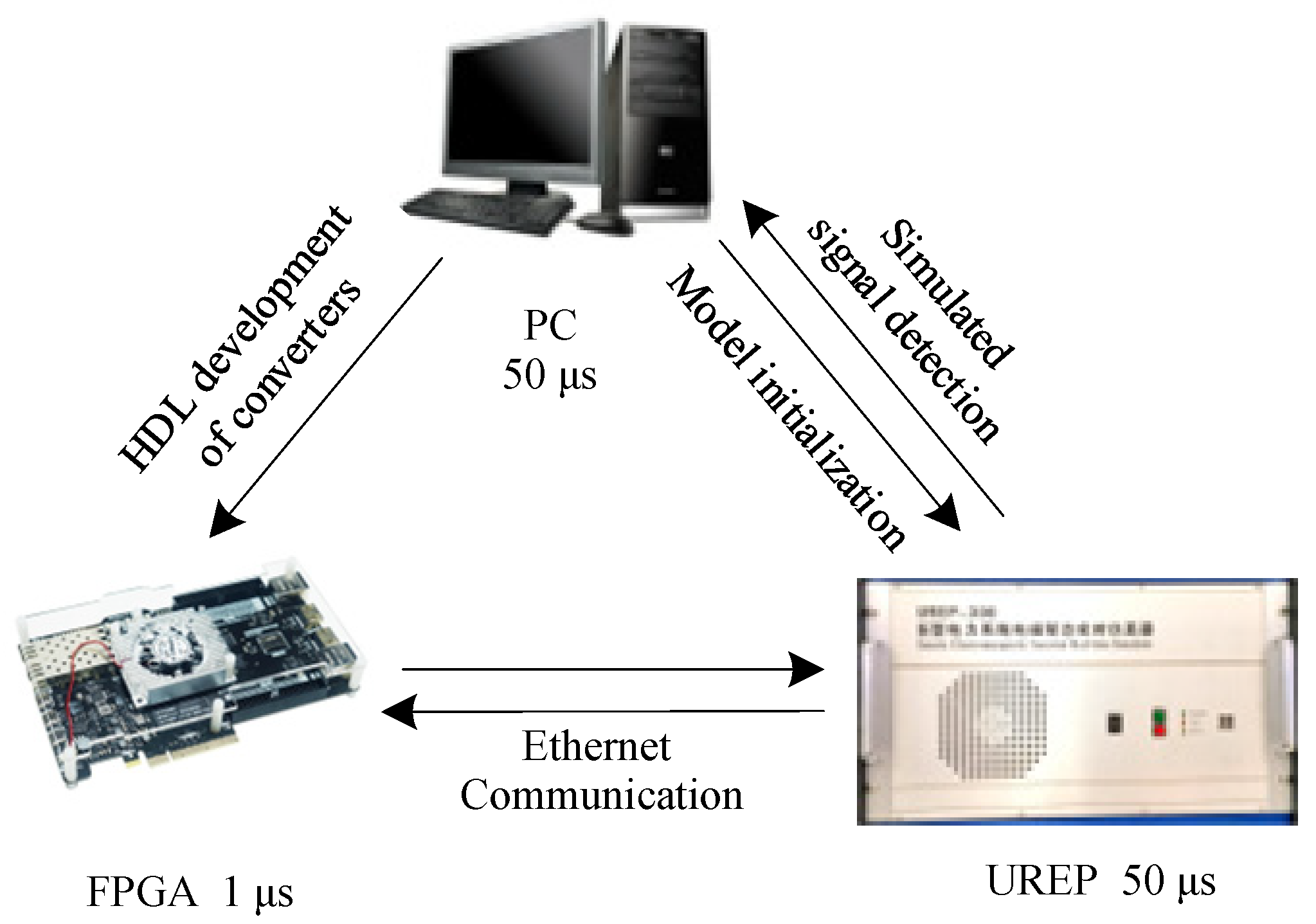Machines 10 01073 g012 Machines 10 01073 g012