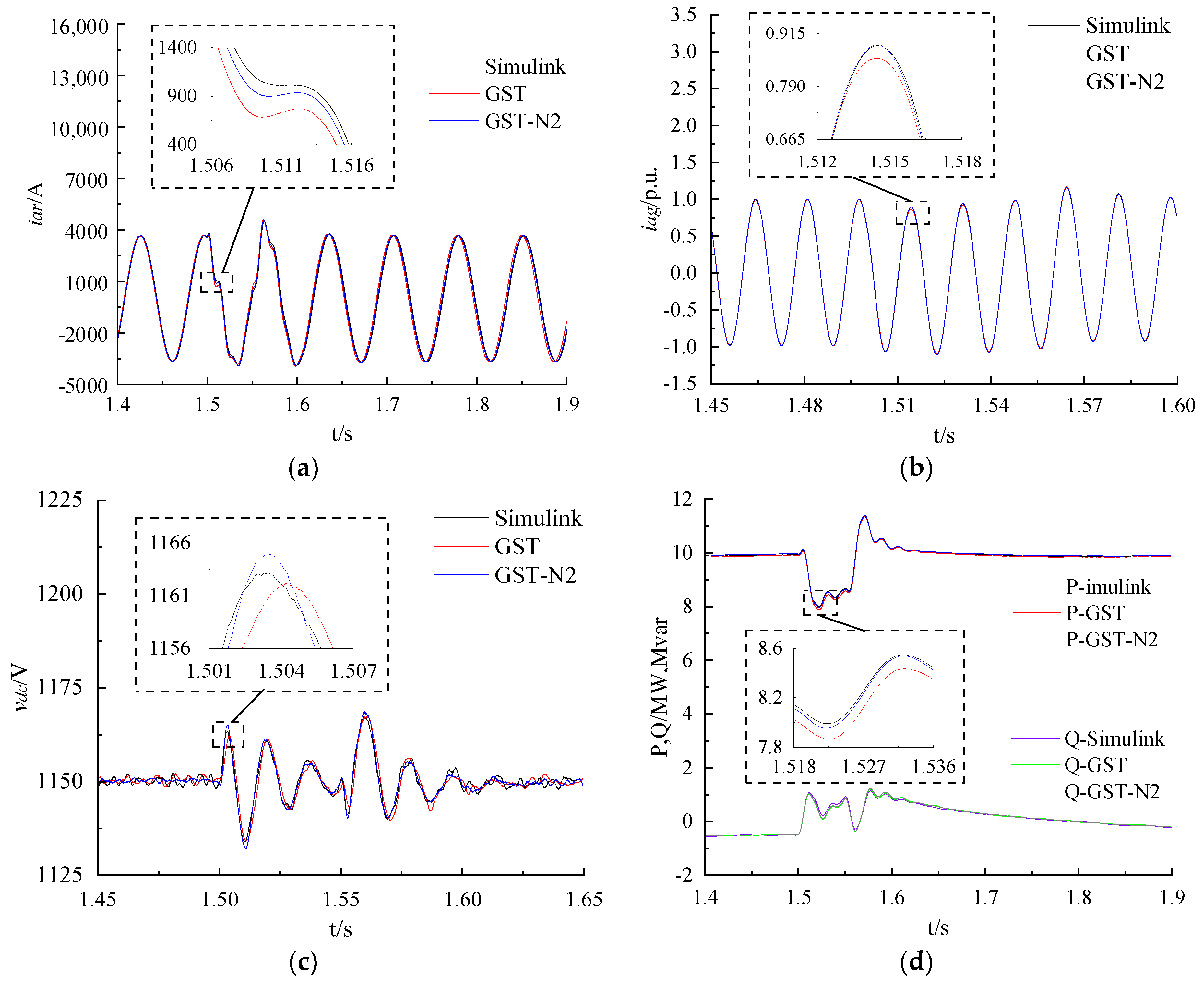 Machines 10 01073 g016 Machines 10 01073 g016