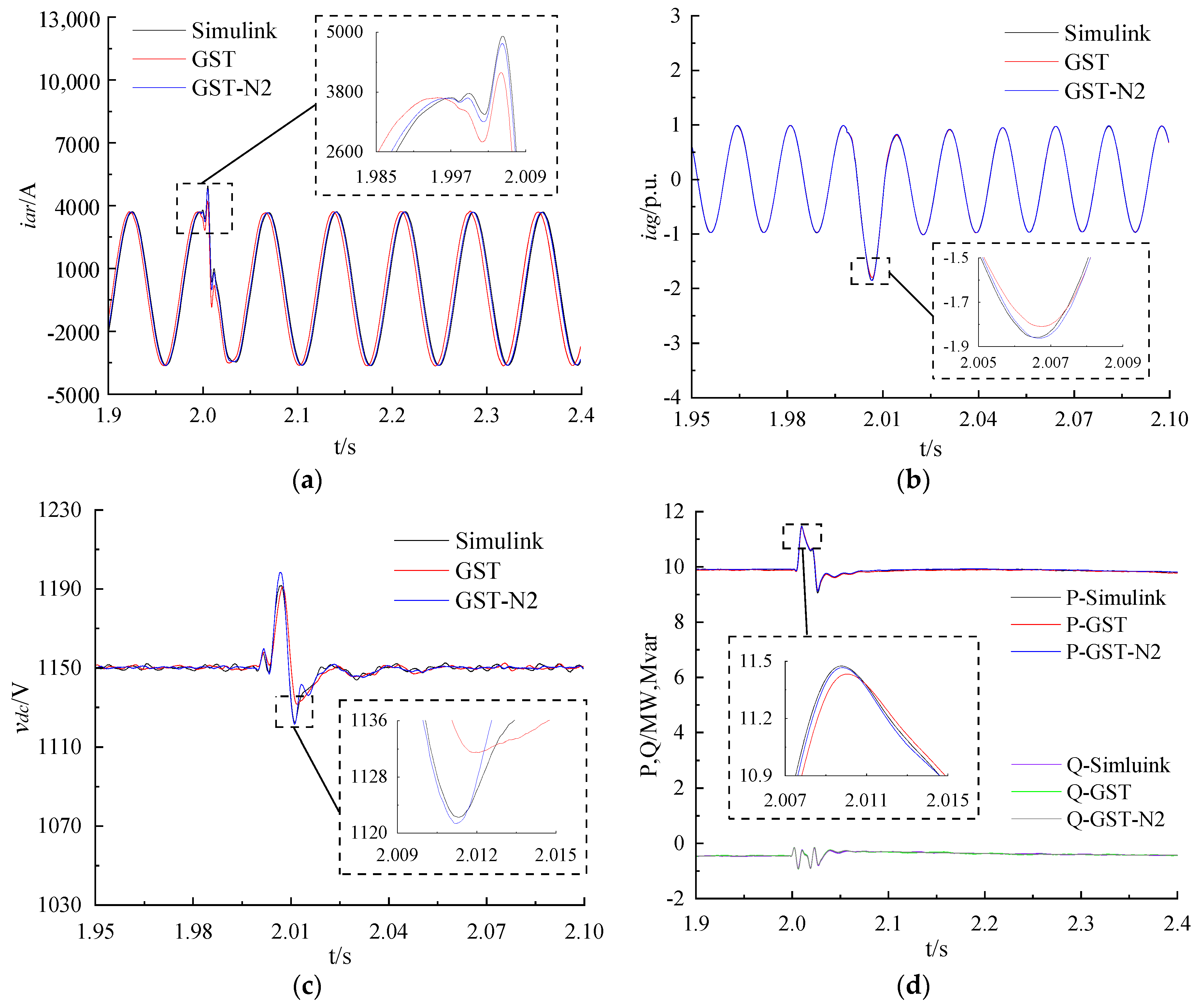 Machines 10 01073 g017 Machines 10 01073 g017