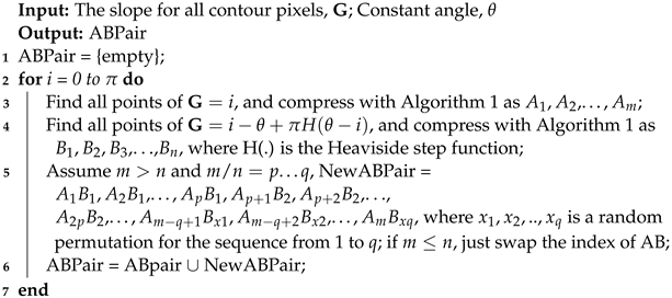 Machines | Free Full-Text | Robust Object Positioning for Visual ...