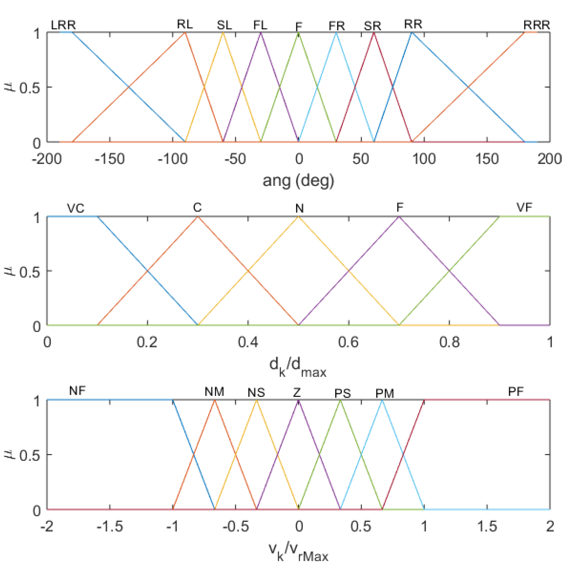 Machines 10 01085 g002 Machines 10 01085 g002