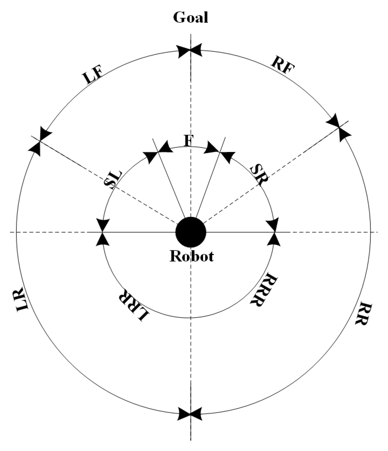 Machines 10 01085 g004 Machines 10 01085 g004