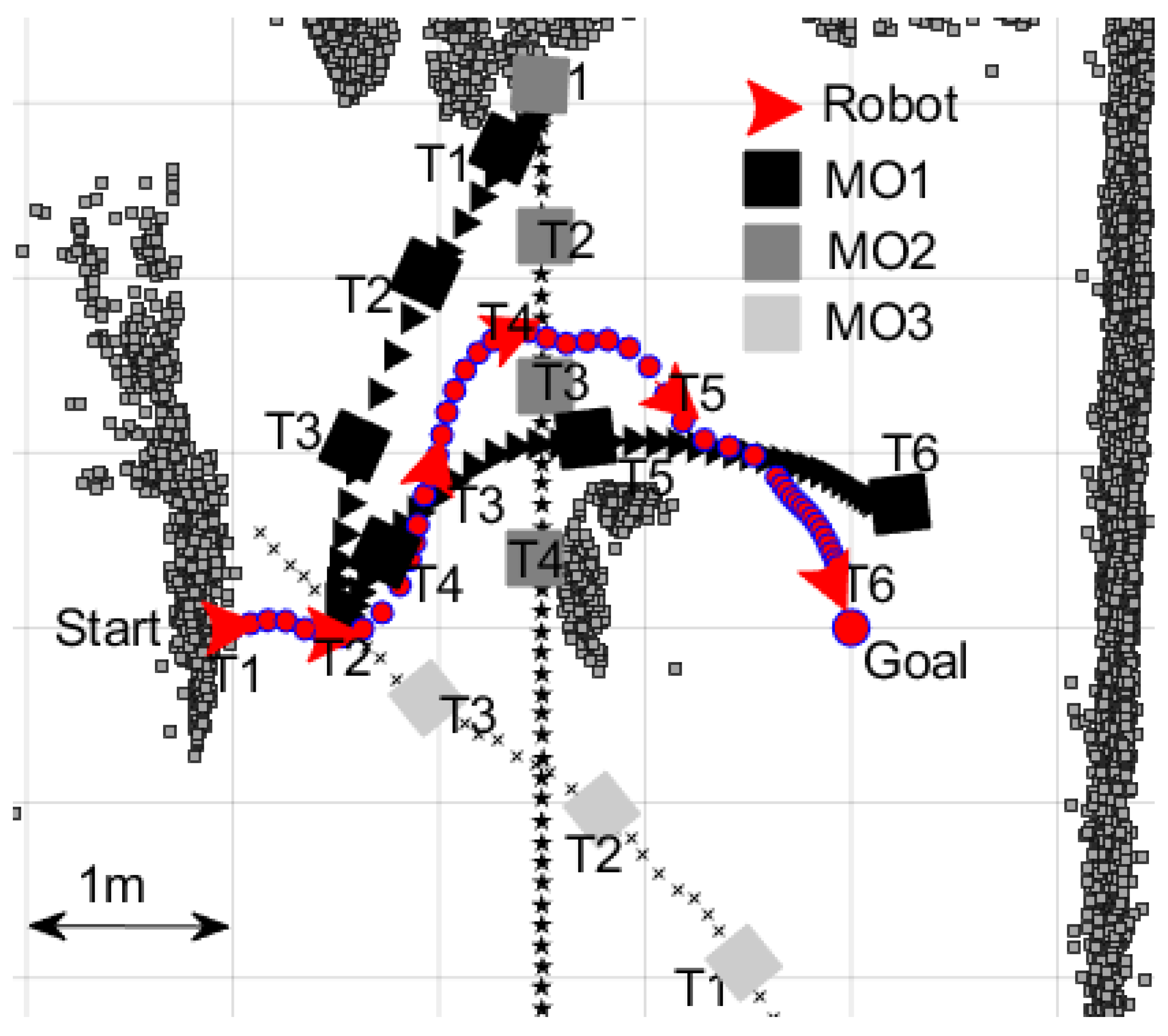 Machines 10 01085 g011 Machines 10 01085 g011