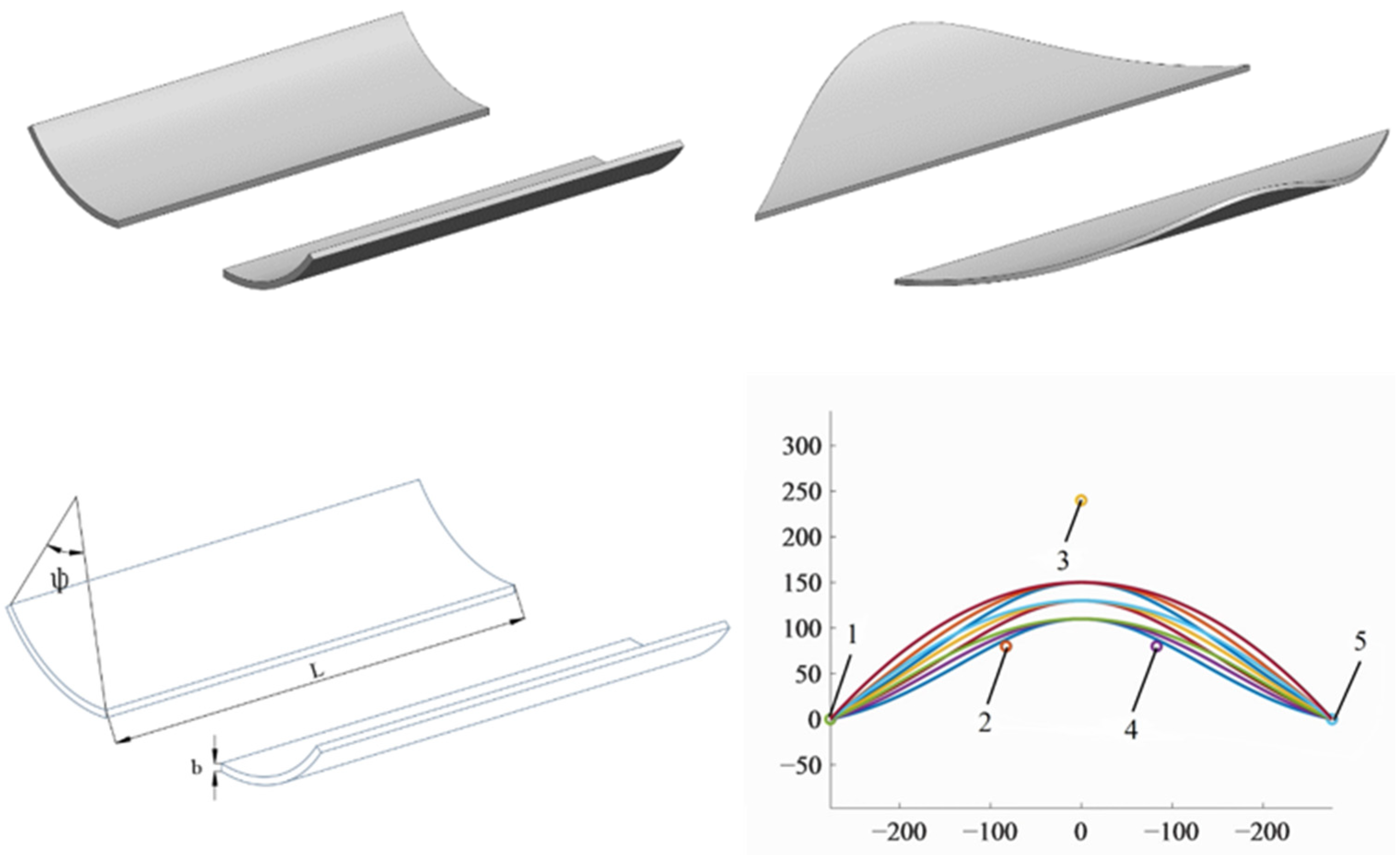 Machines 10 01087 g004