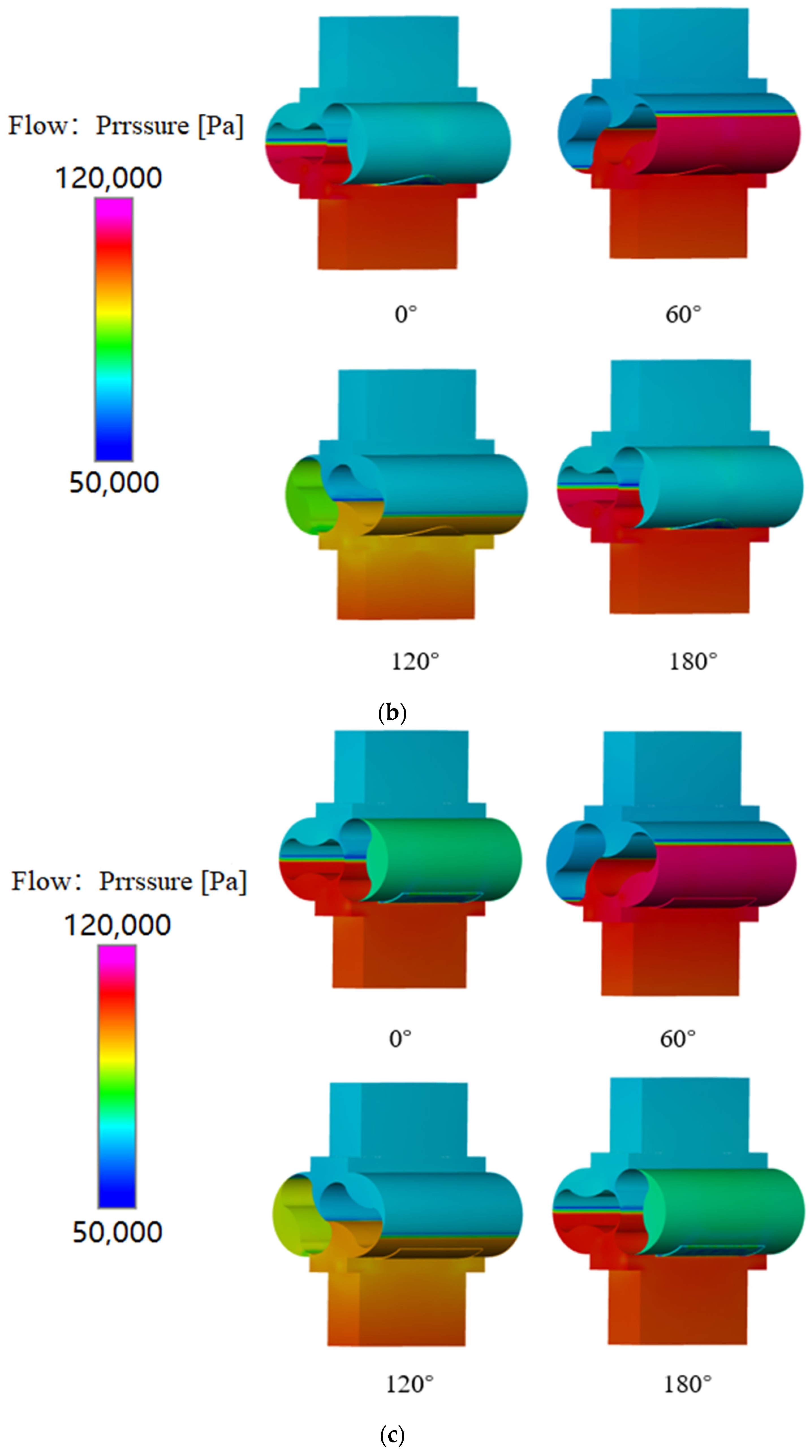 Machines 10 01087 g019b
