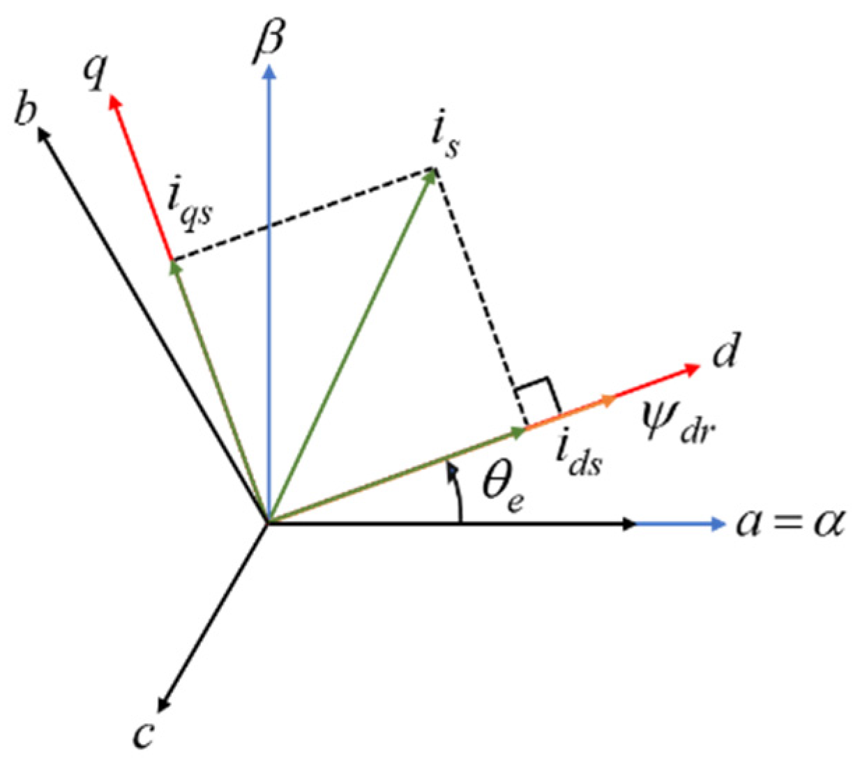 Machines 10 01089 g002
