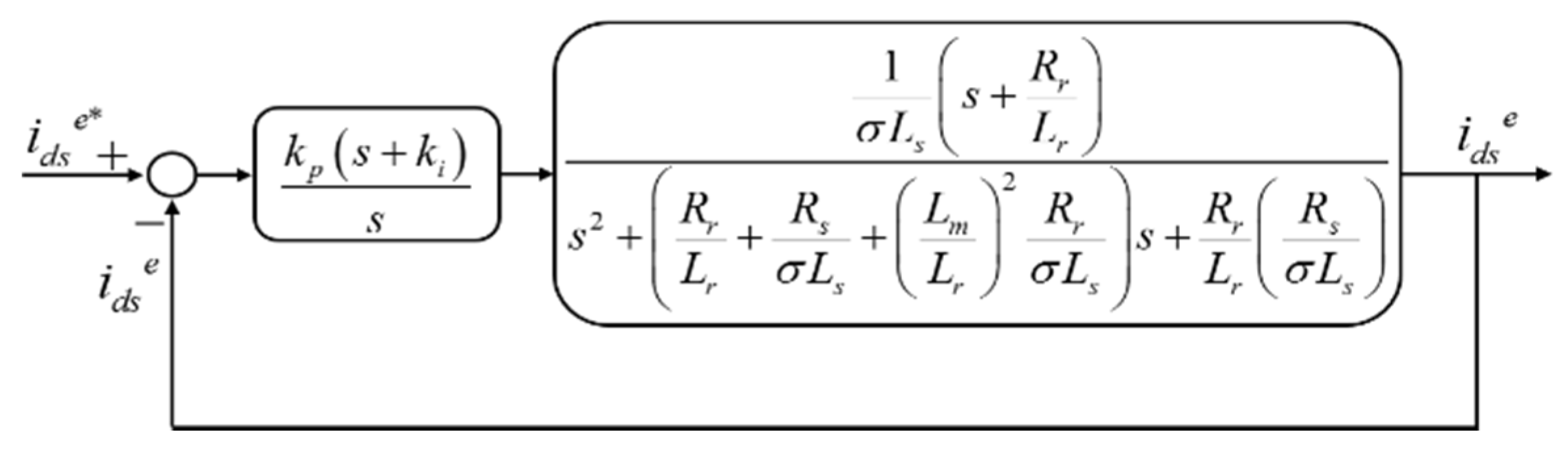 Machines 10 01089 g005