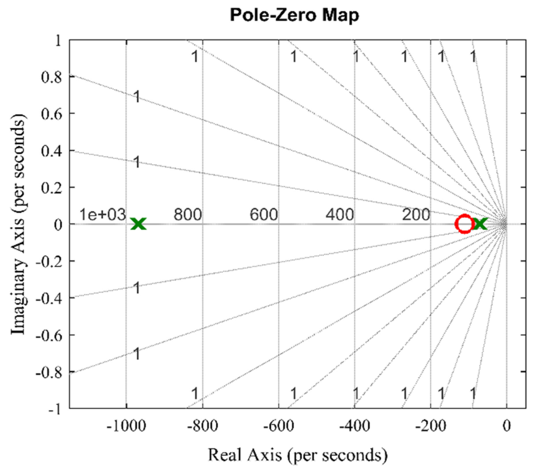 Machines 10 01089 g008