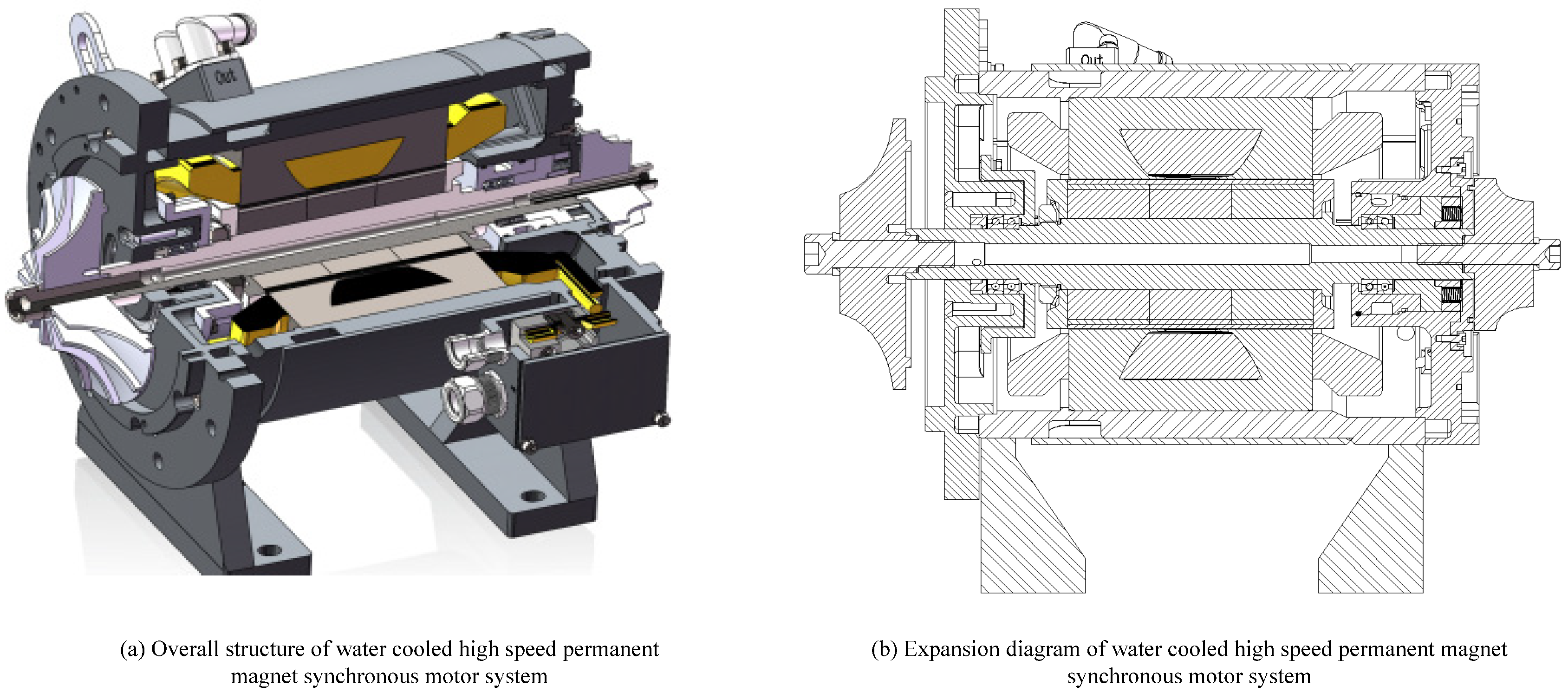 Motor system fehler