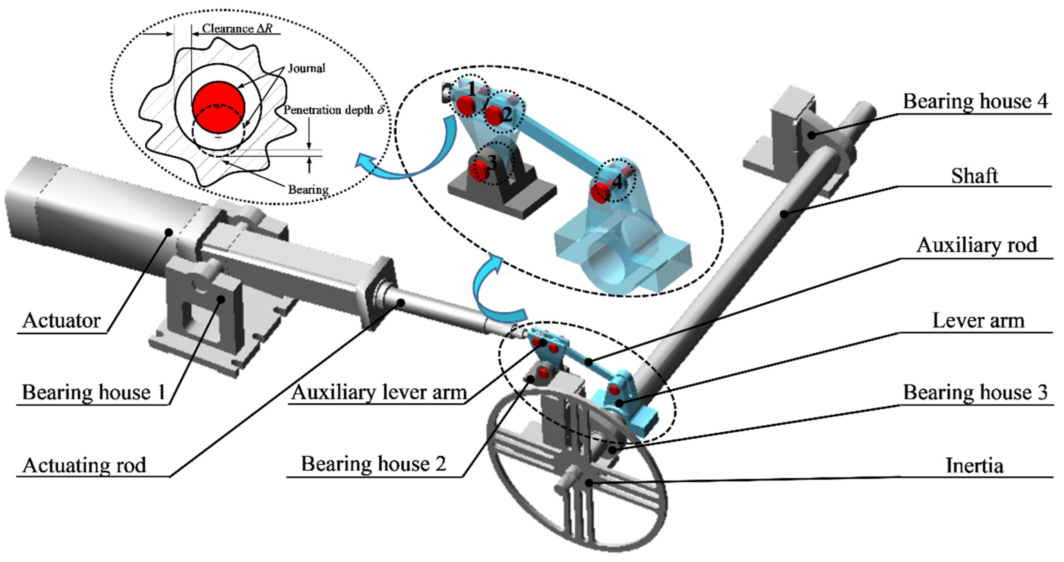Machines 10 01098 g006 Machines 10 01098 g006