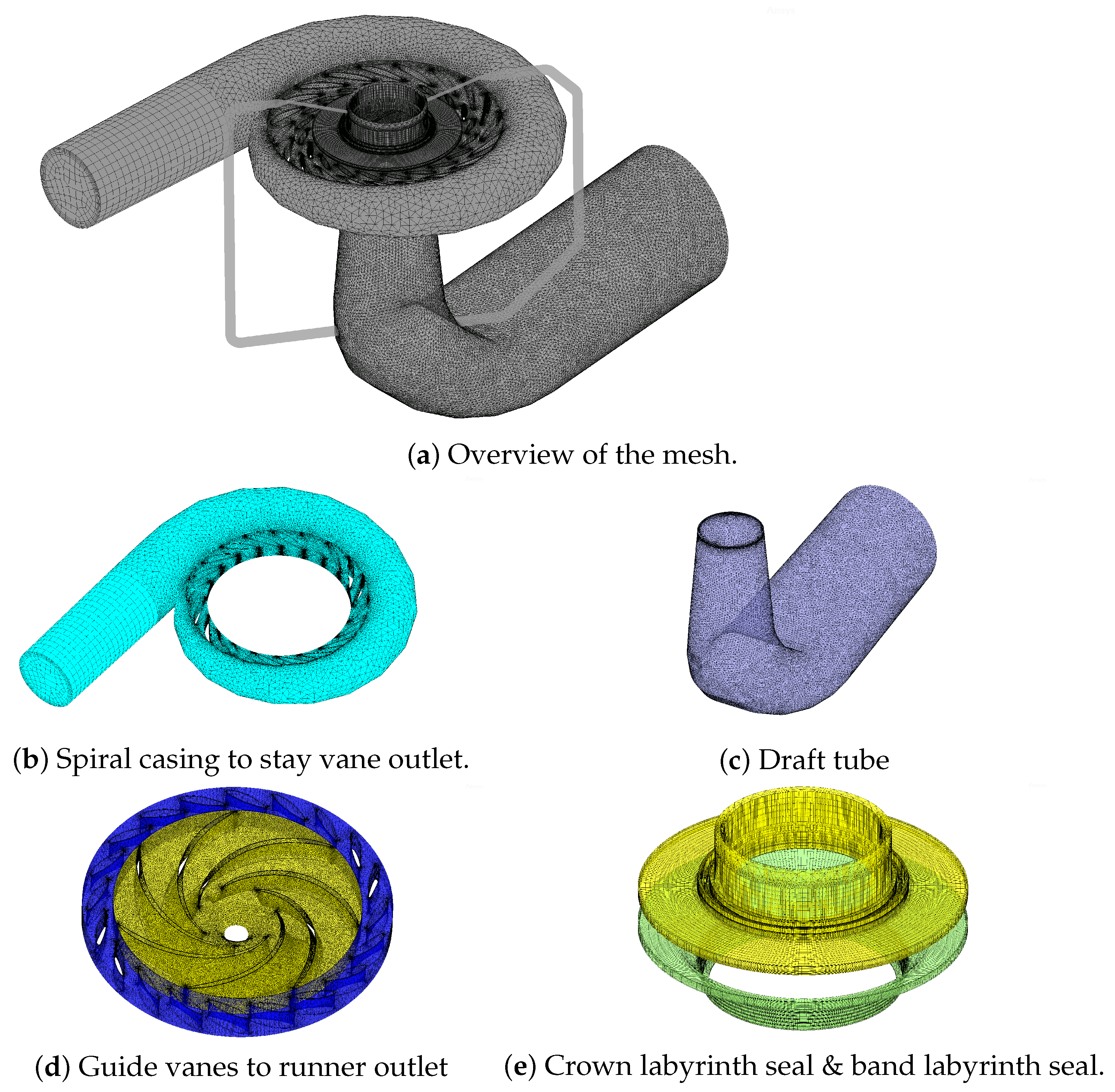 Machines 10 01130 g005