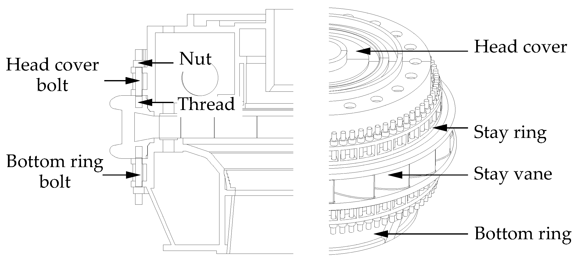 Machines 10 01130 g010