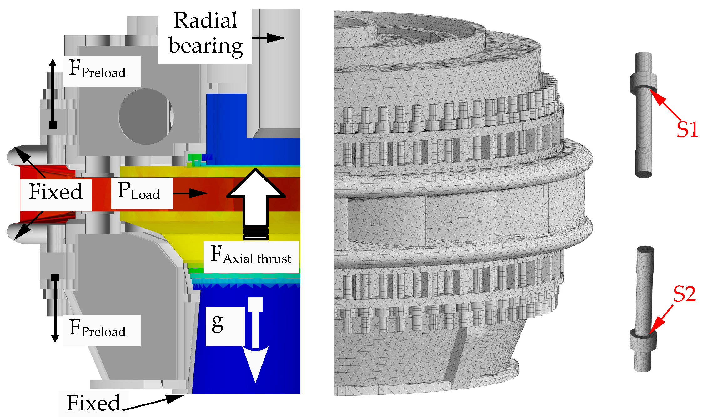 Machines 10 01130 g011