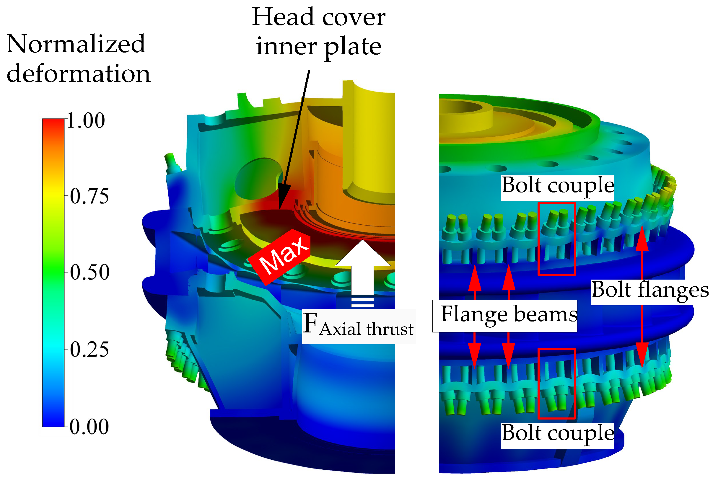 Machines 10 01130 g014
