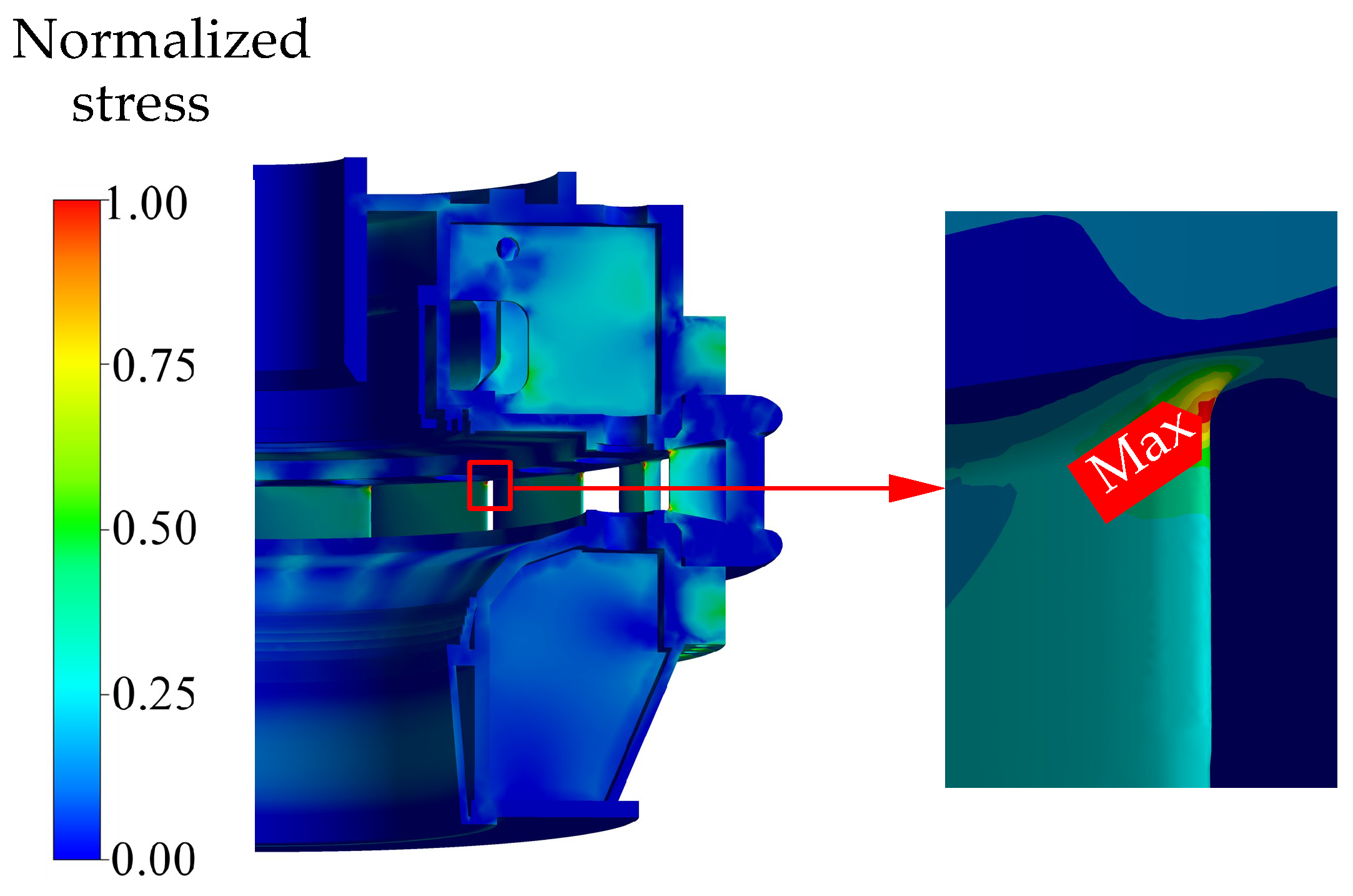 Machines 10 01130 g017