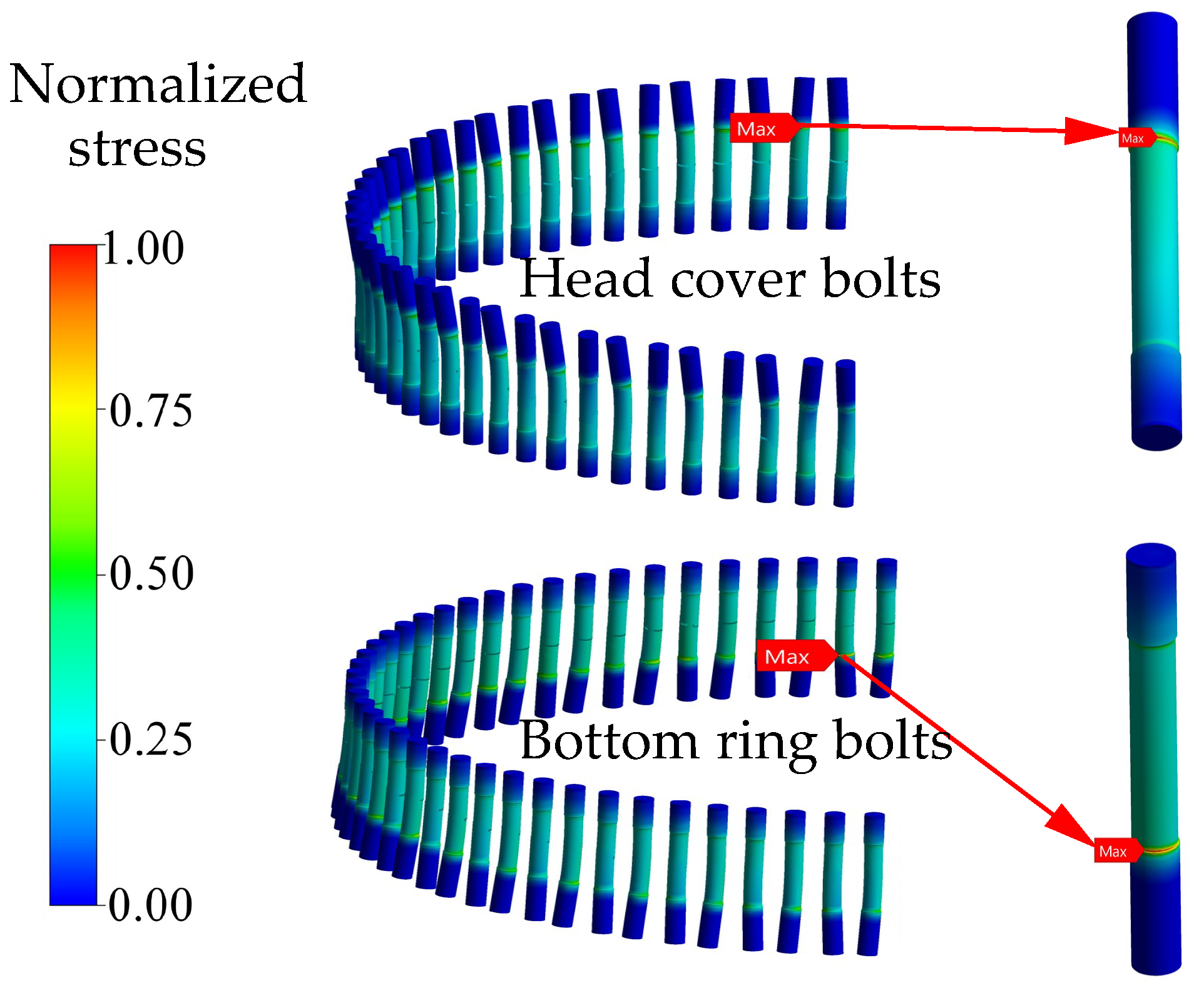 Machines 10 01130 g019