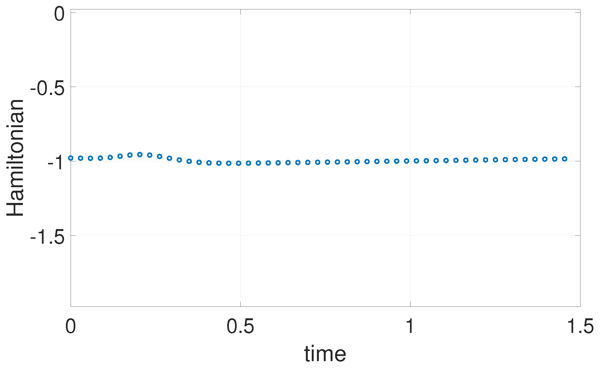Machines 10 01132 g003