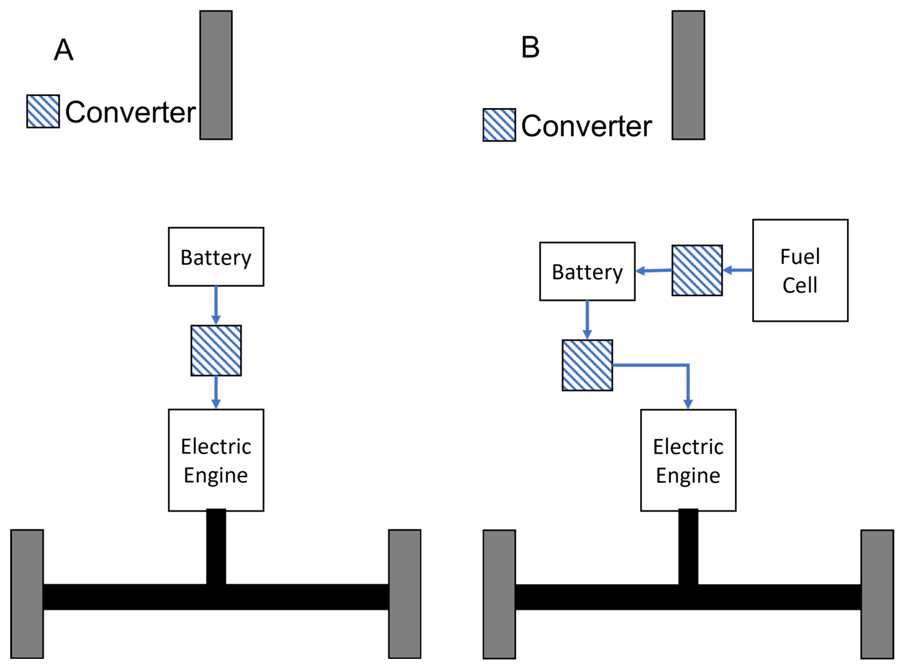 Machines 10 01134 g001 Machines 10 01134 g001
