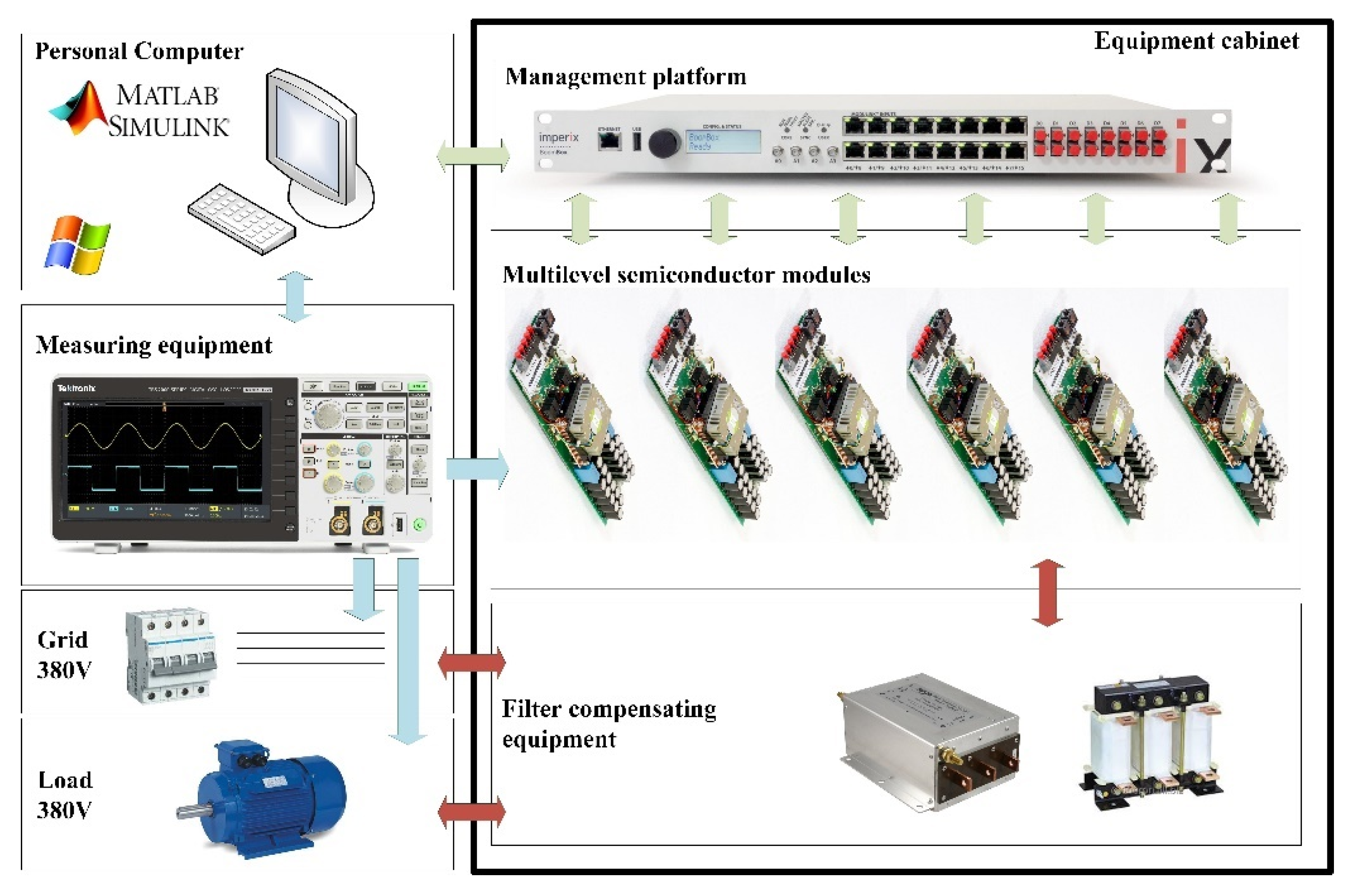 Machines 10 01139 g005