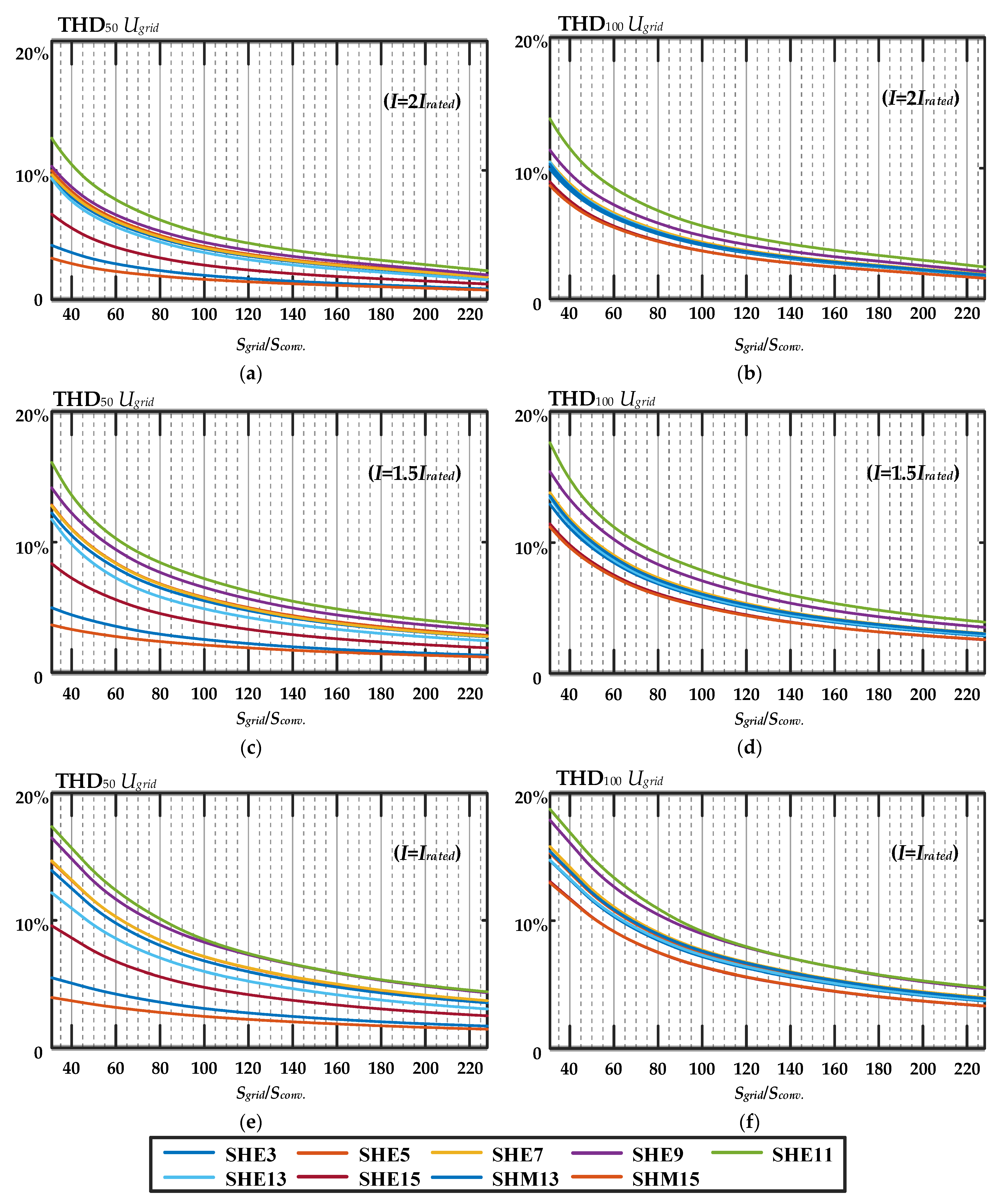 Machines 10 01139 g008