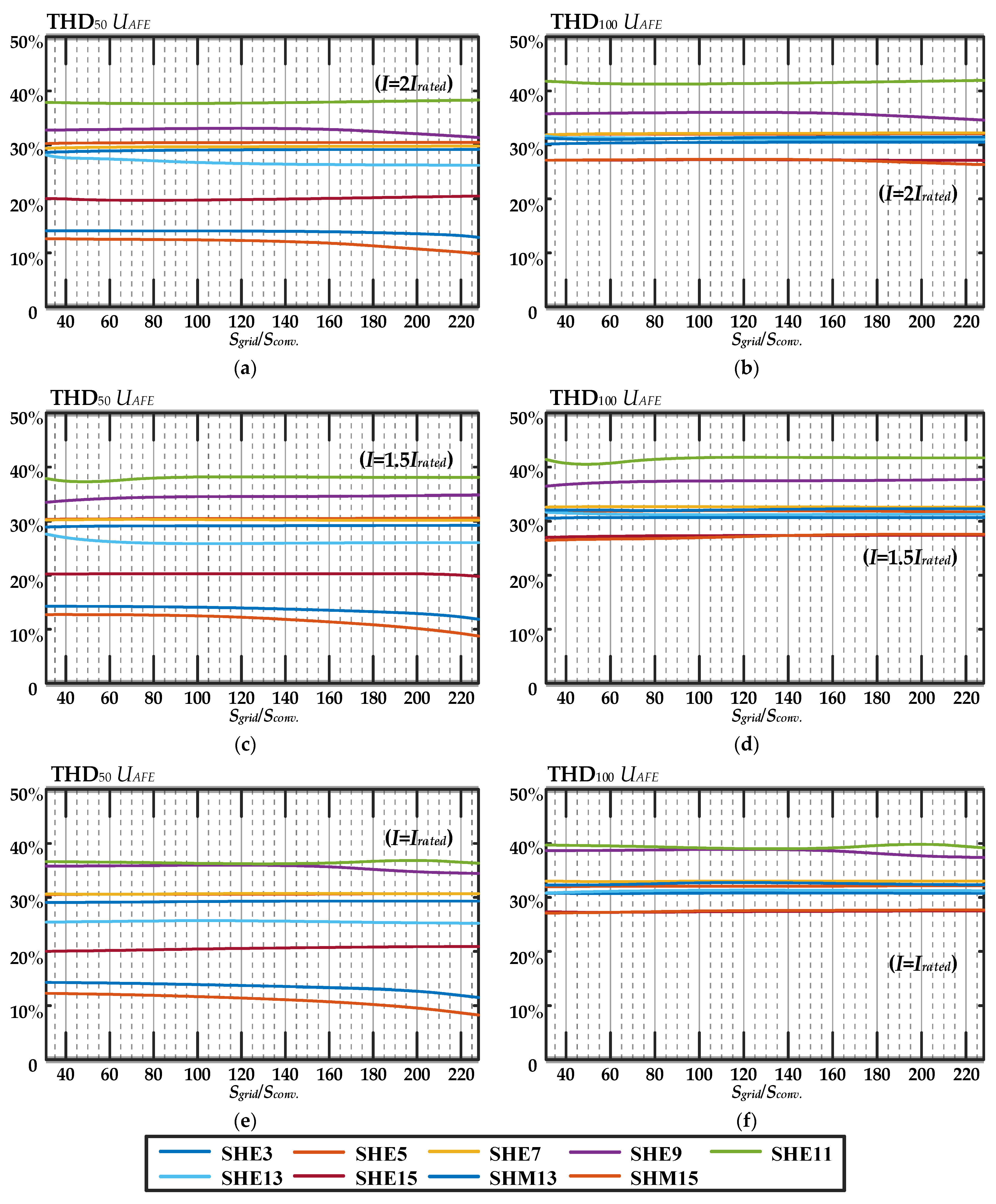 Machines 10 01139 g009