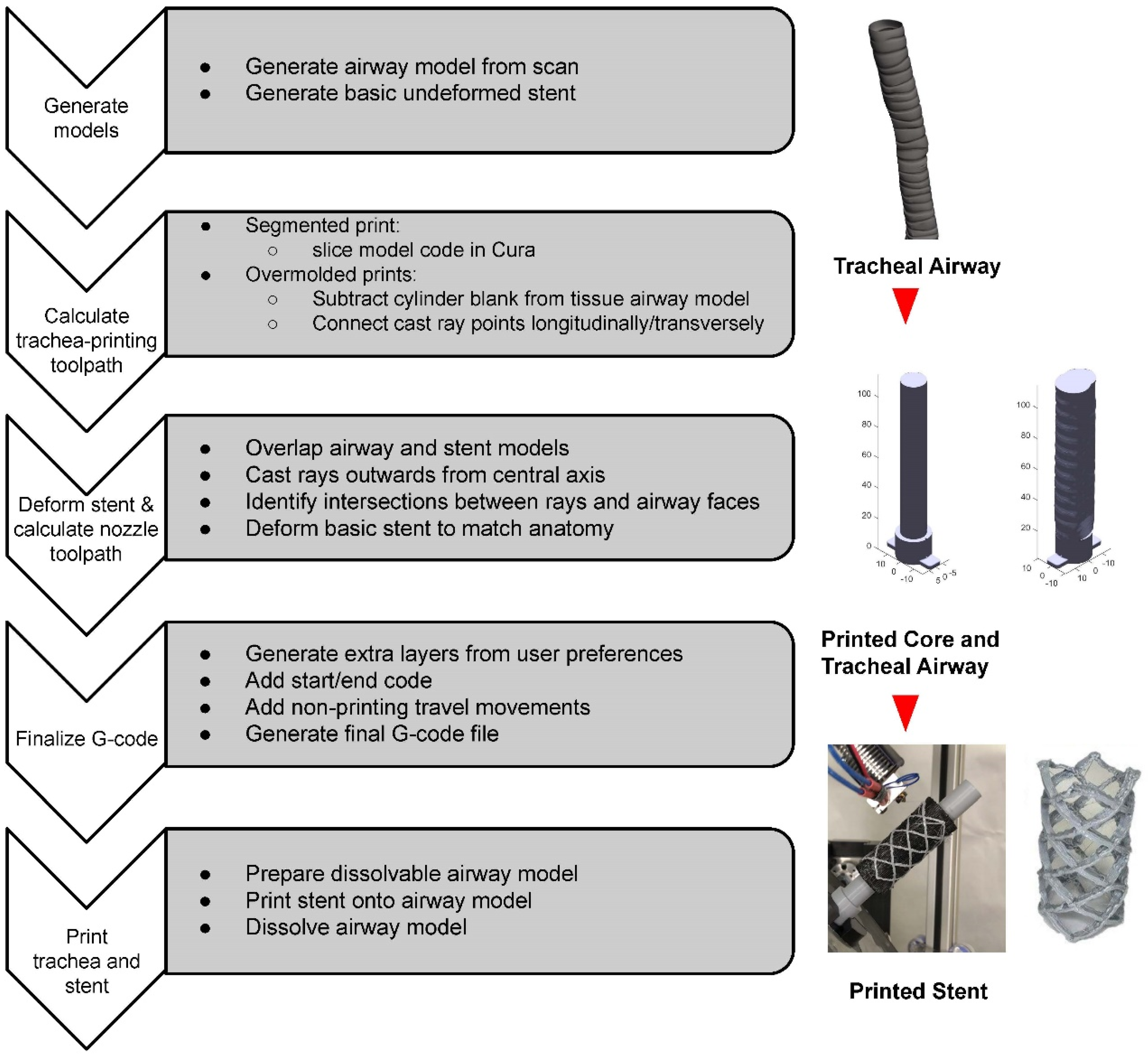 Machines 10 01144 g002 Machines 10 01144 g002