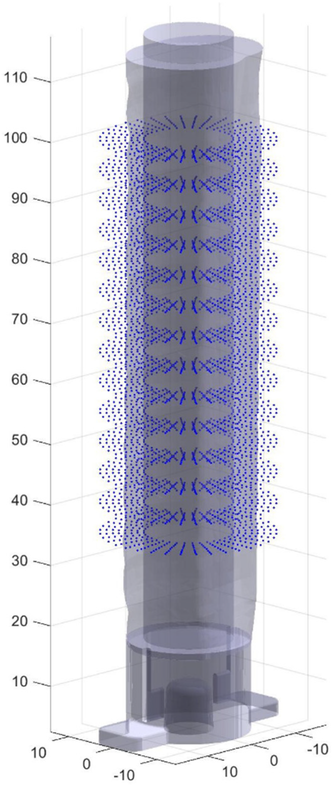 Machines 10 01144 g005 Machines 10 01144 g005
