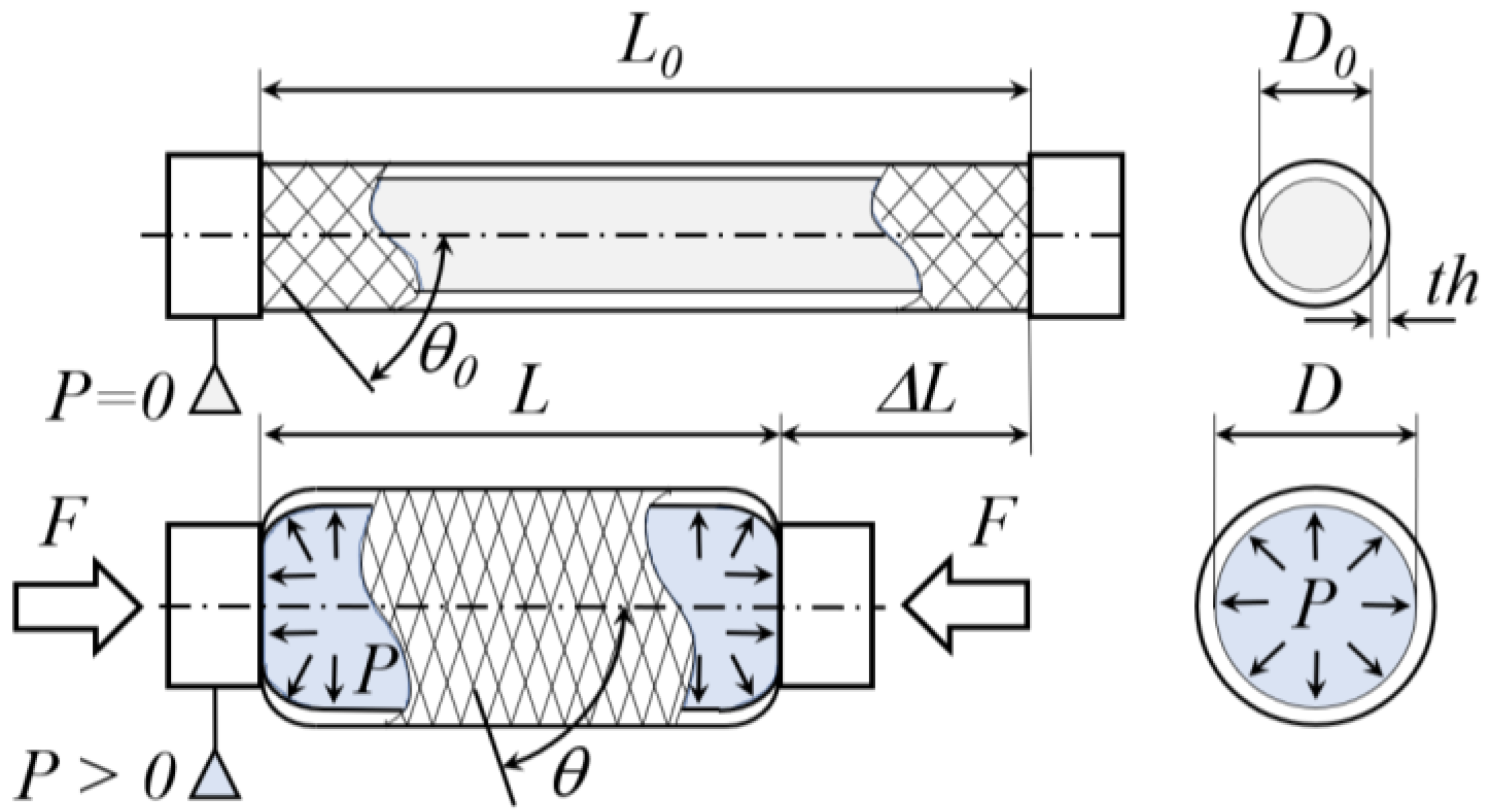 Machines 10 01156 g001