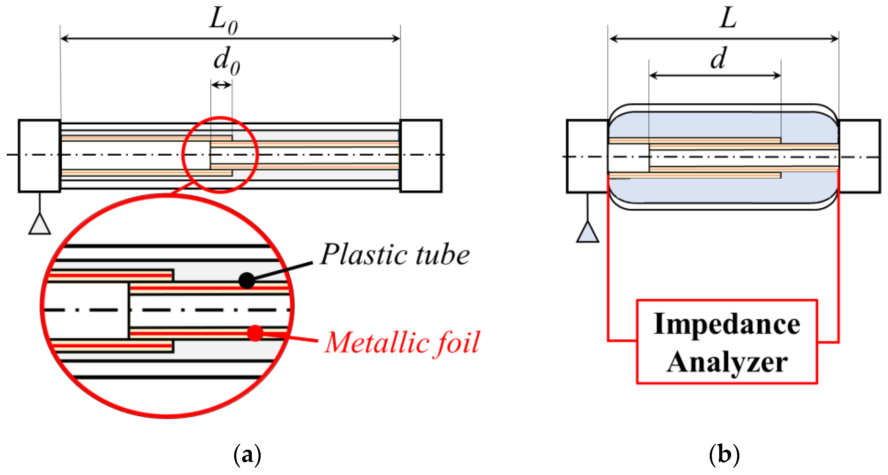 Machines 10 01156 g003