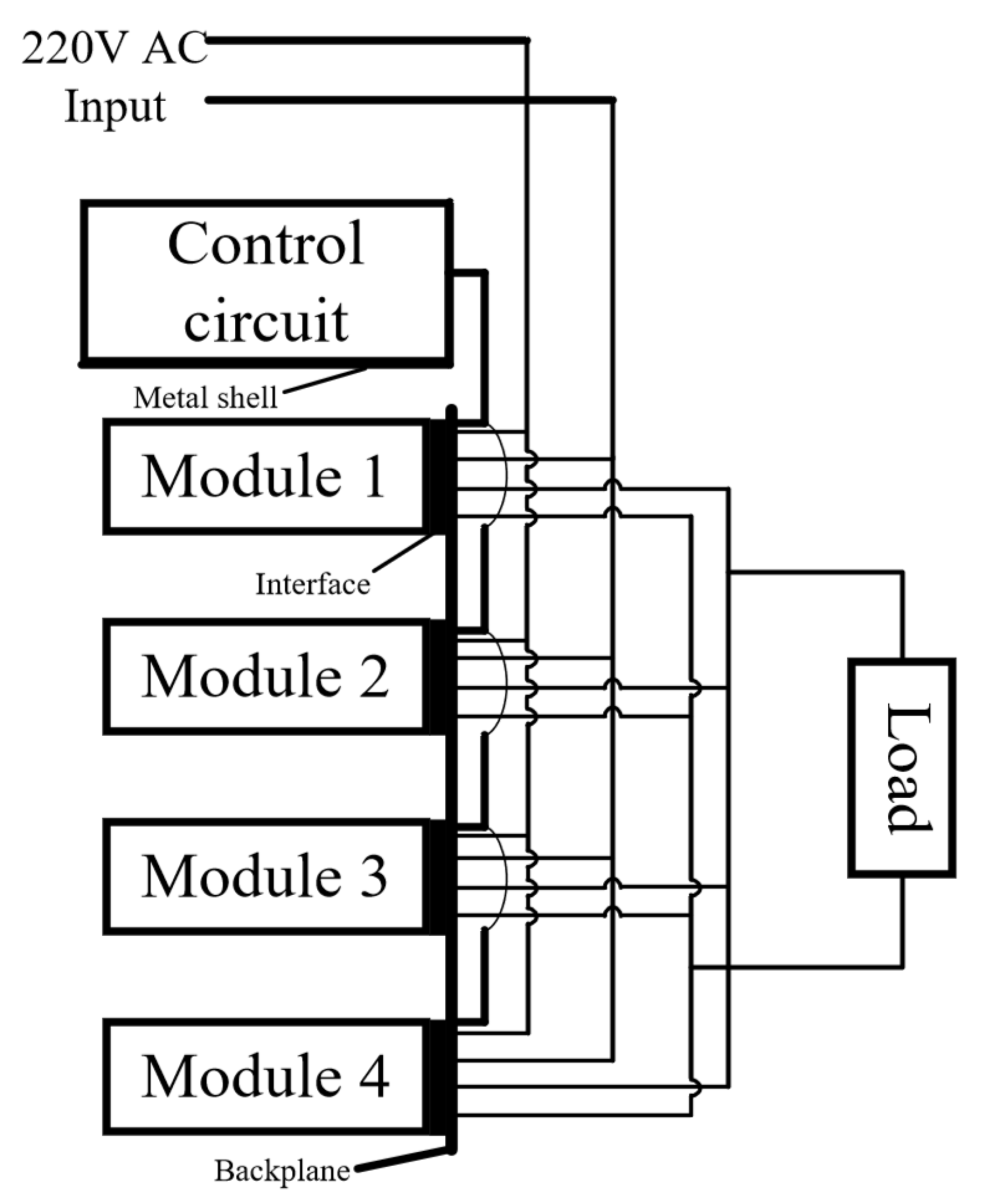 Machines 10 01162 g001