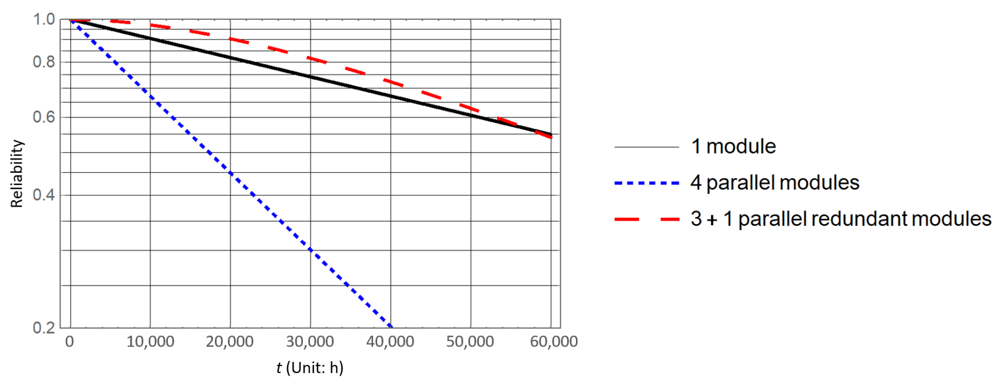 Machines 10 01162 g002