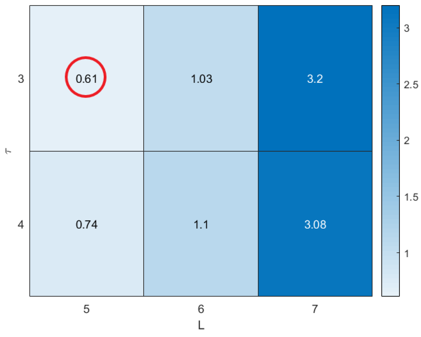 Machines 10 01170 g004