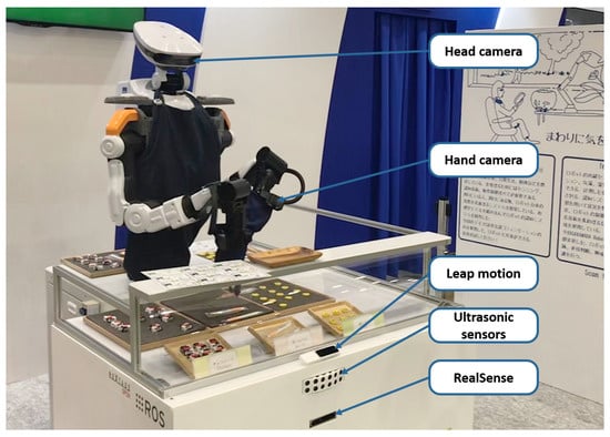 https://www.mdpi.com/machines/machines-10-01179/article_deploy/html/images/machines-10-01179-g001-550.jpg