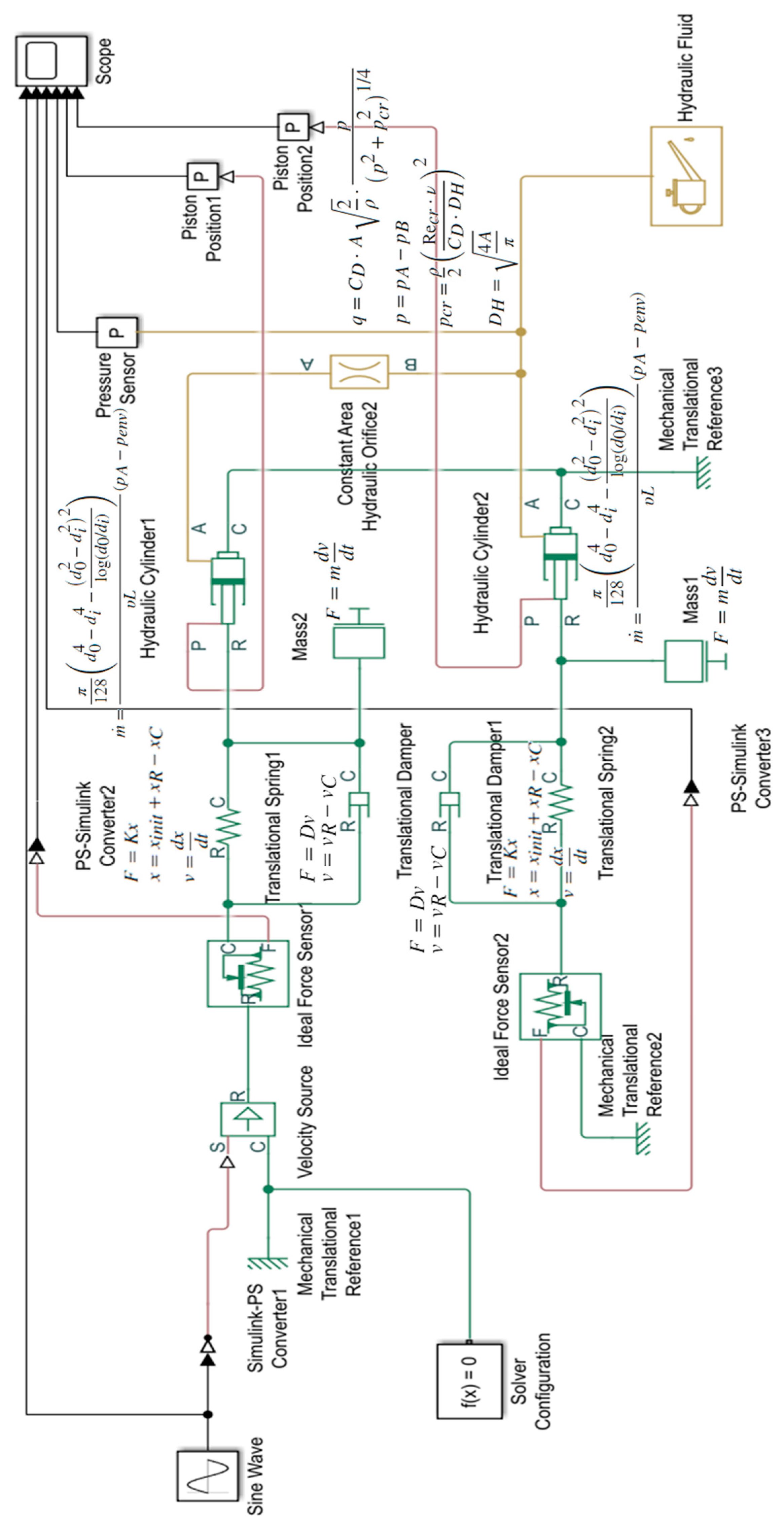 Machines 10 01180 g002