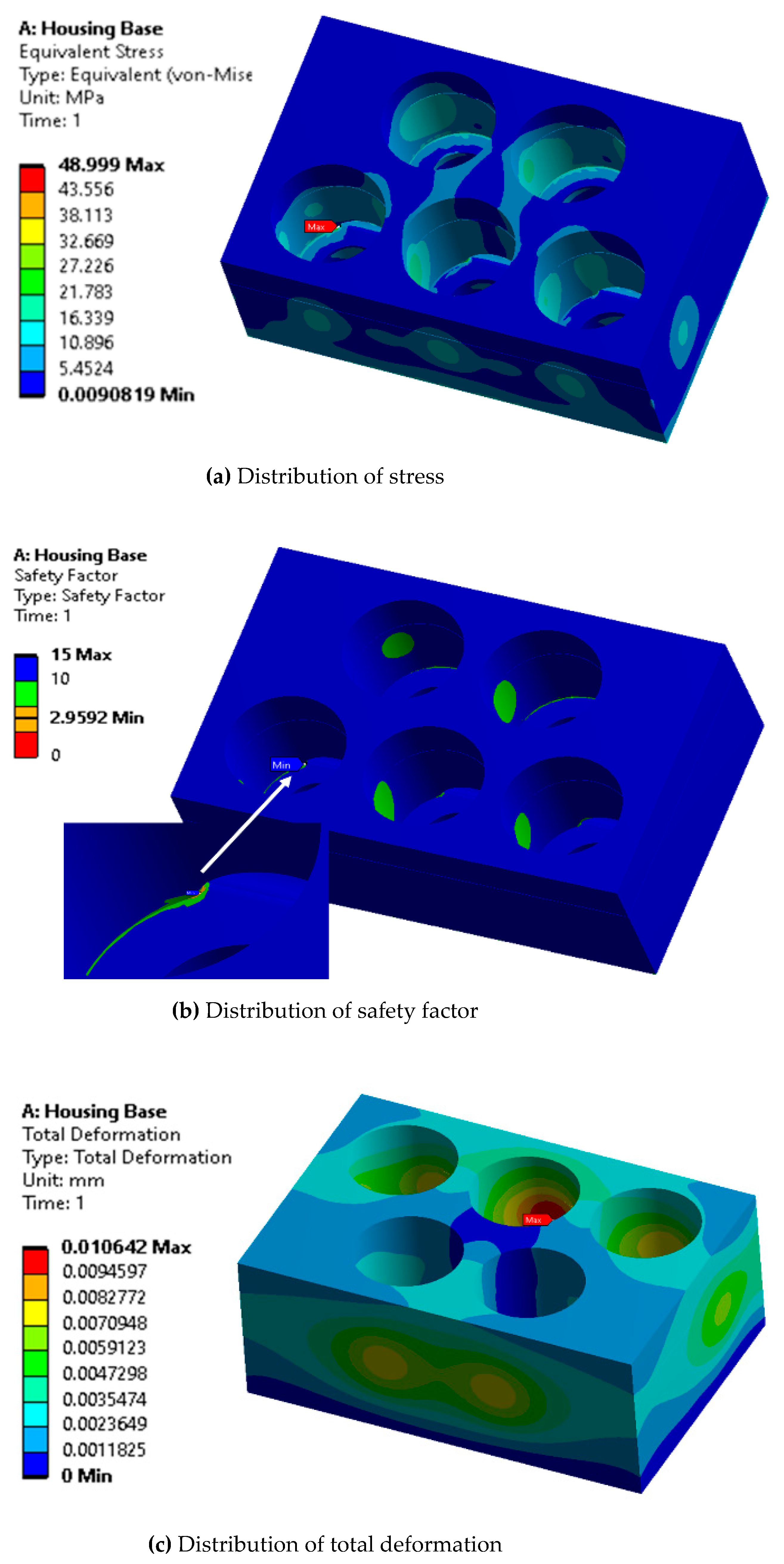 Machines 10 01180 g007