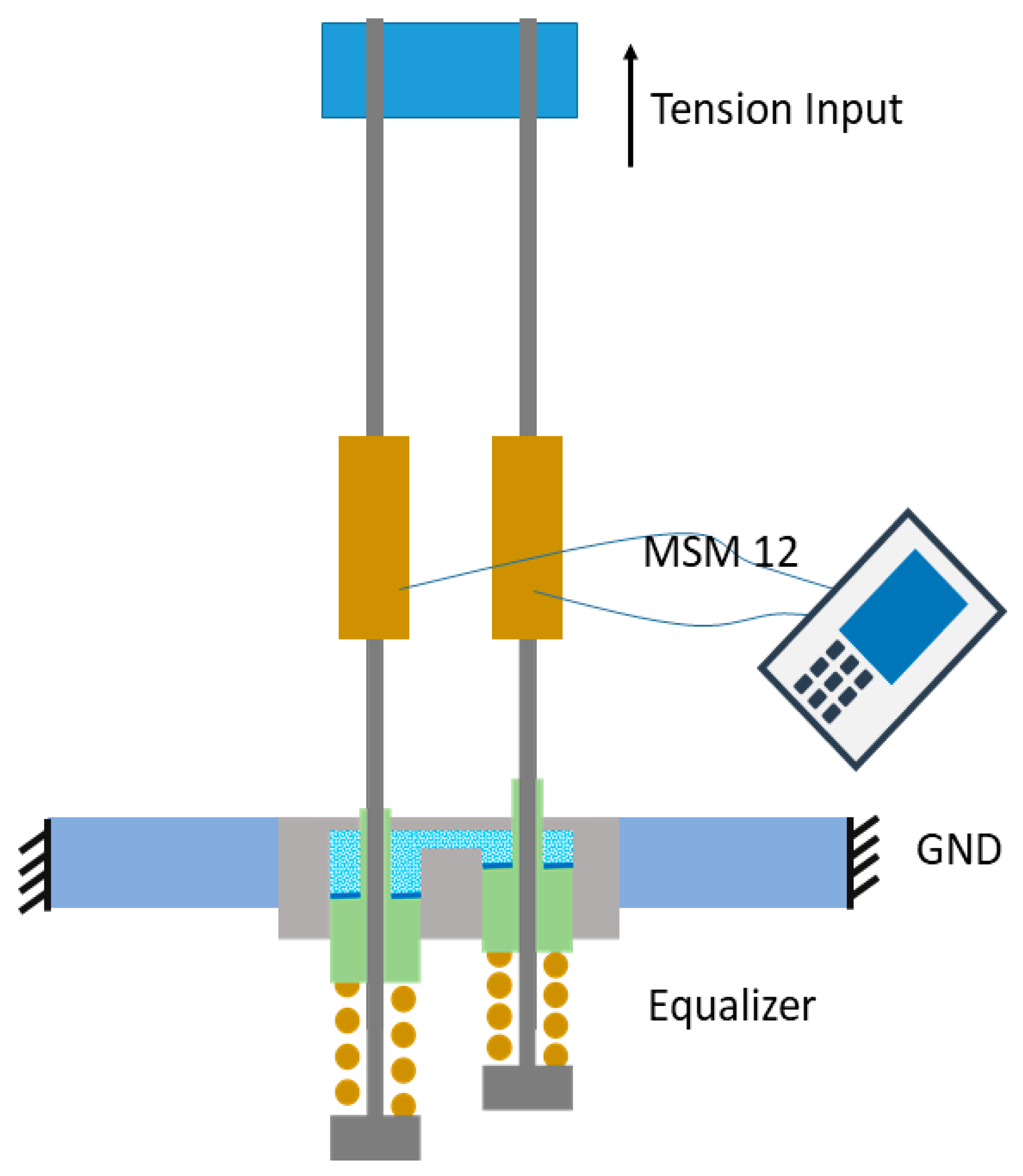Machines 10 01180 g012