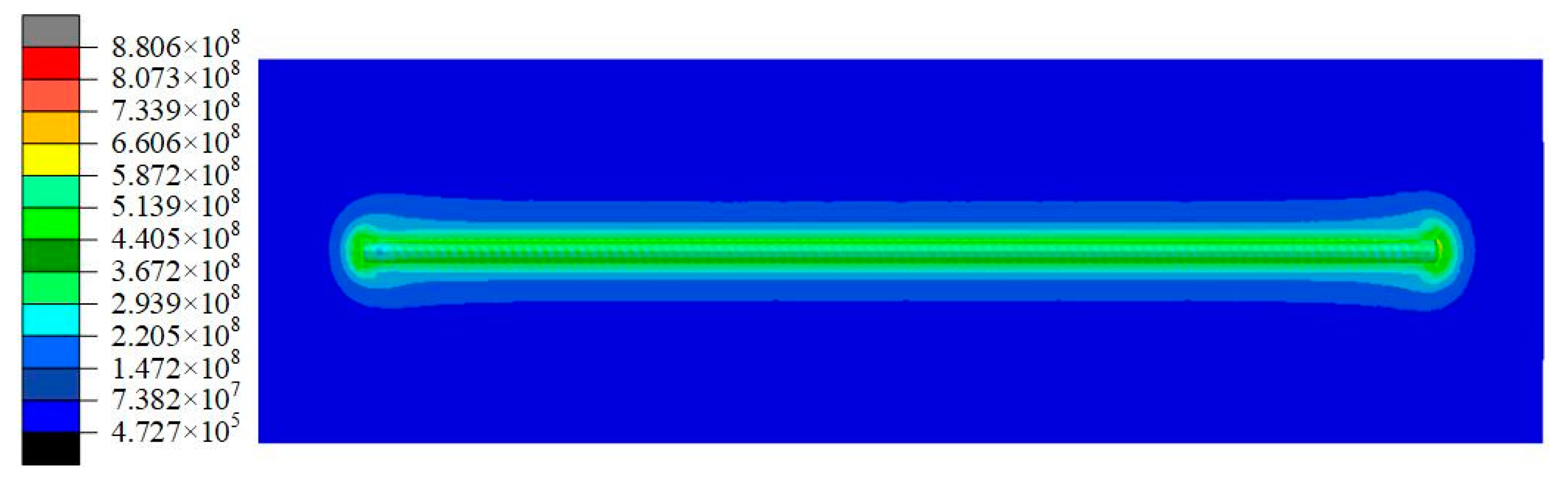 Machines 10 01197 g006 Machines 10 01197 g006