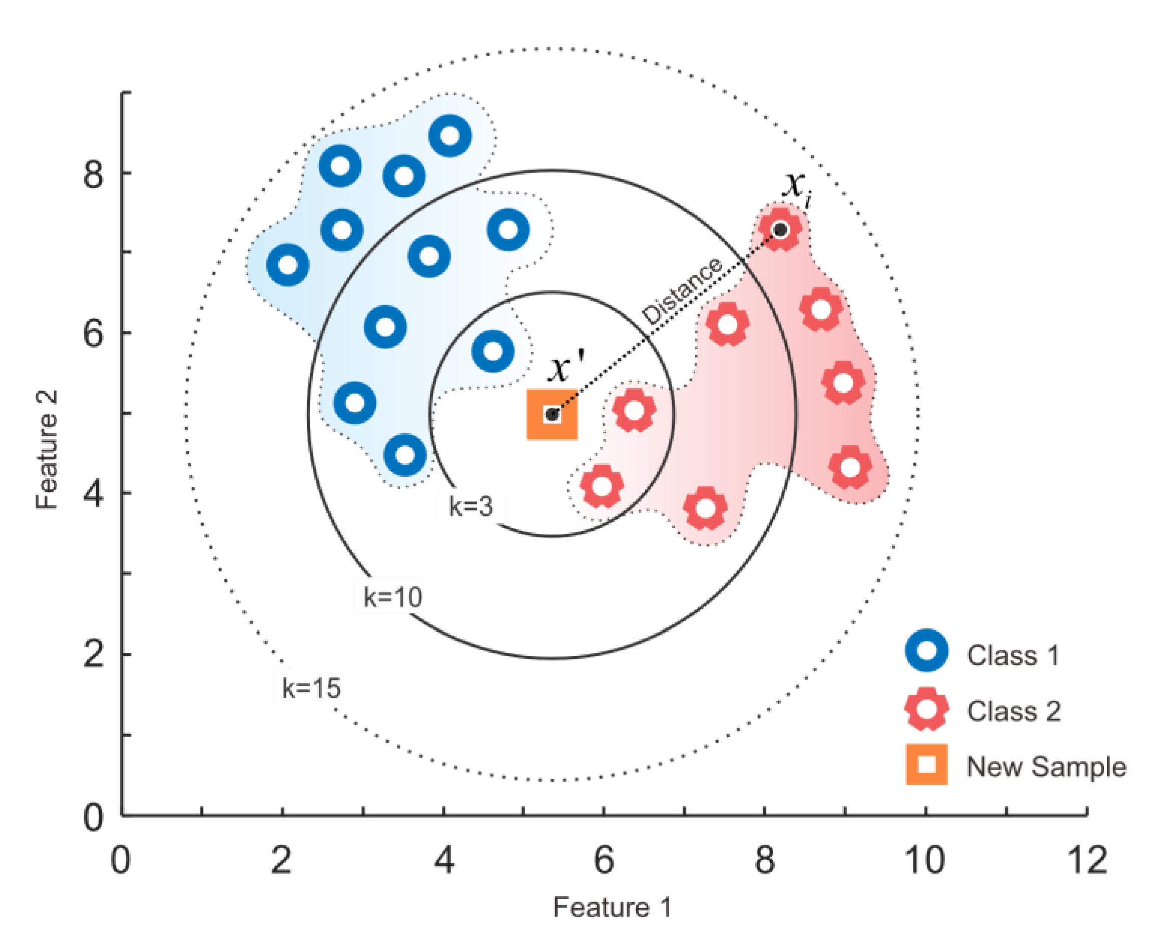 Machines 10 01204 g012 Machines 10 01204 g012
