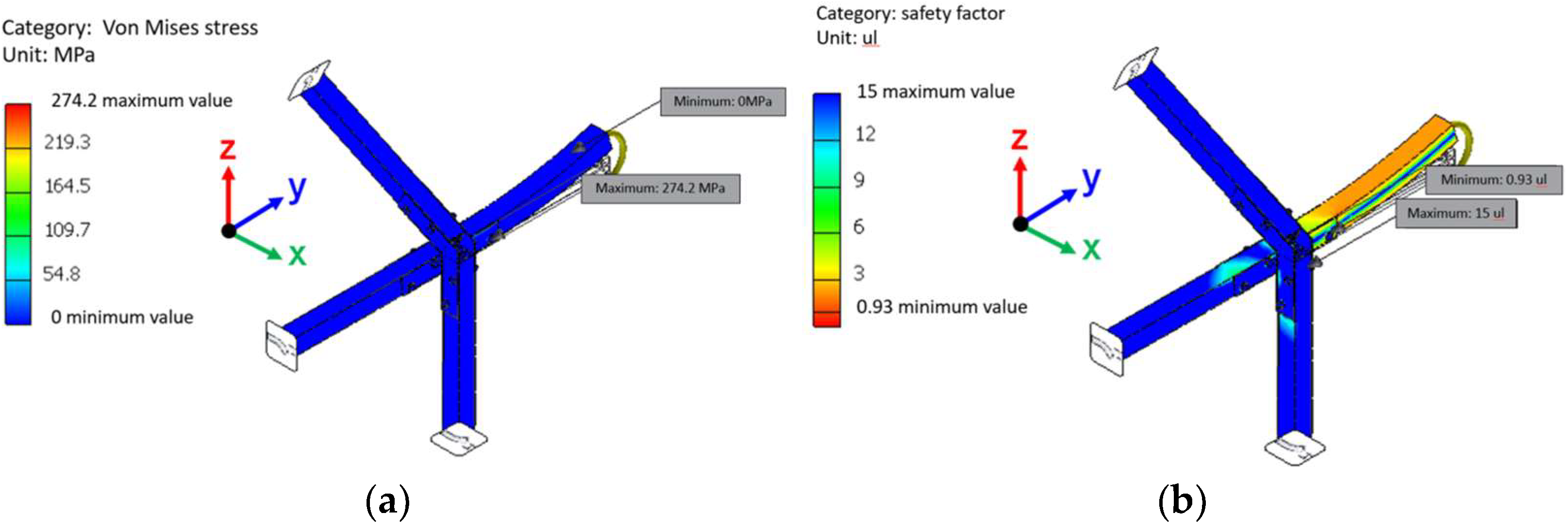 Machines 10 01207 g006 Machines 10 01207 g006