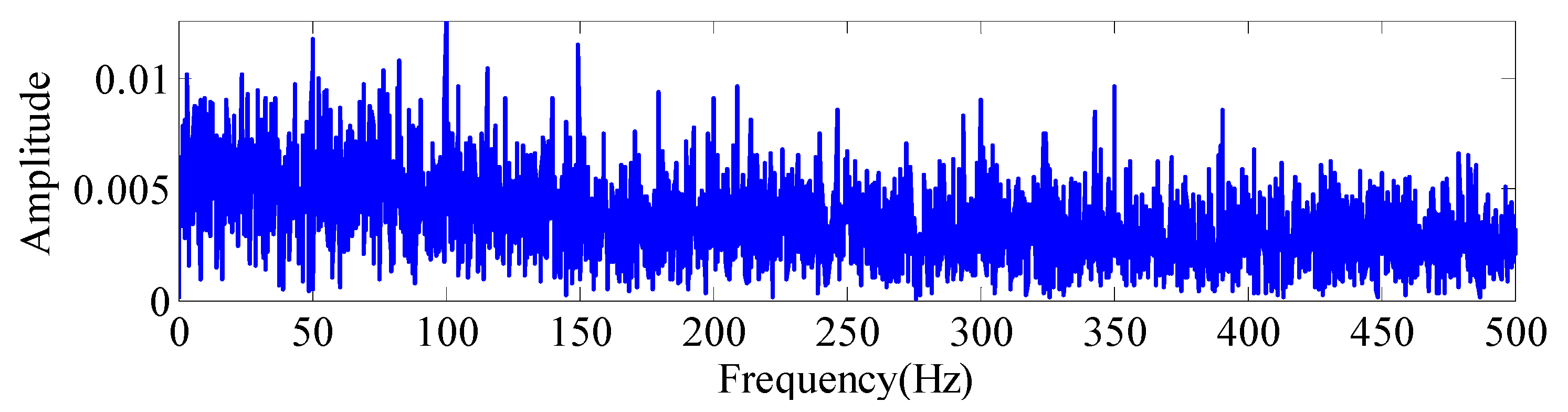 Machines 10 01213 g007 Machines 10 01213 g007