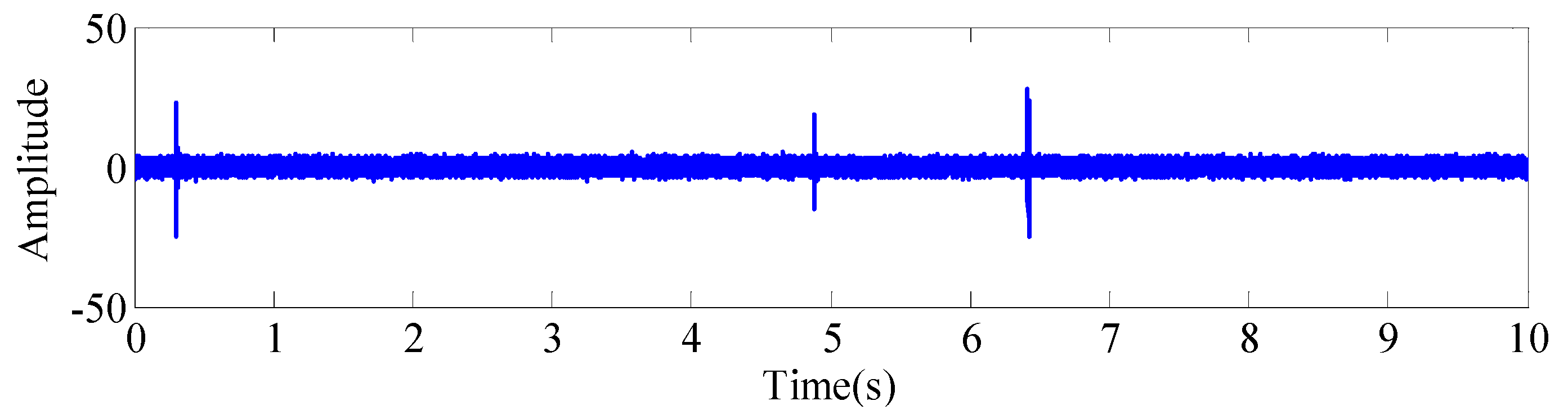 Machines 10 01213 g008 Machines 10 01213 g008