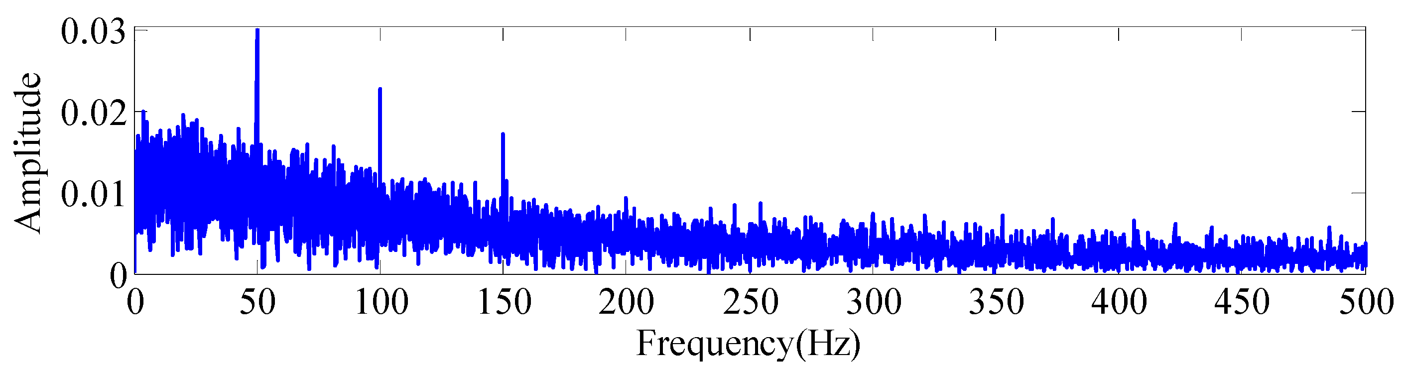 Machines 10 01213 g009 Machines 10 01213 g009