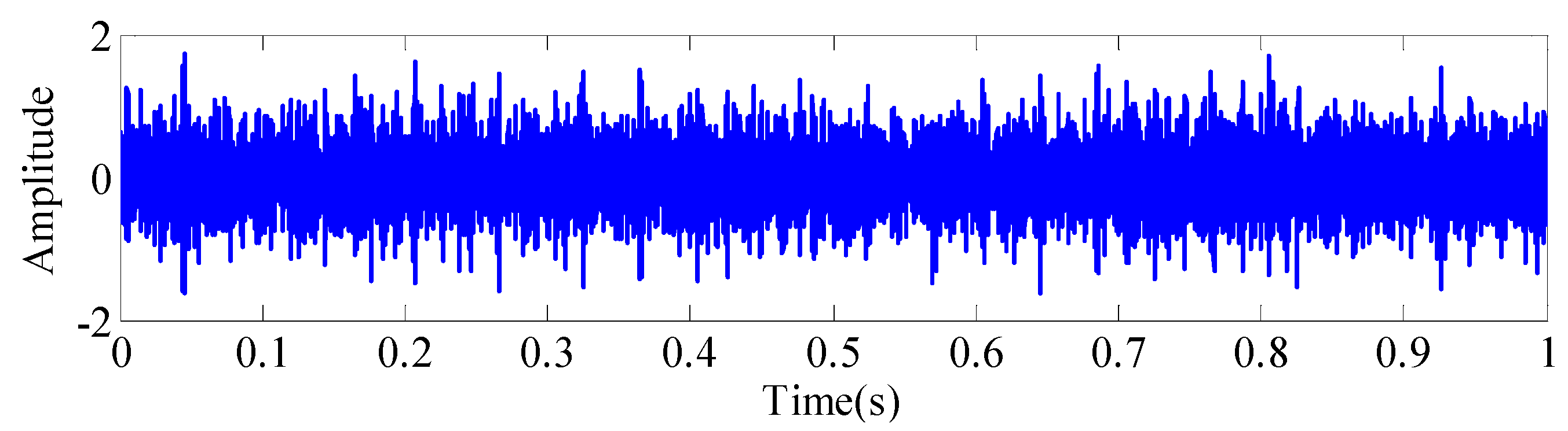 Machines 10 01213 g012 Machines 10 01213 g012