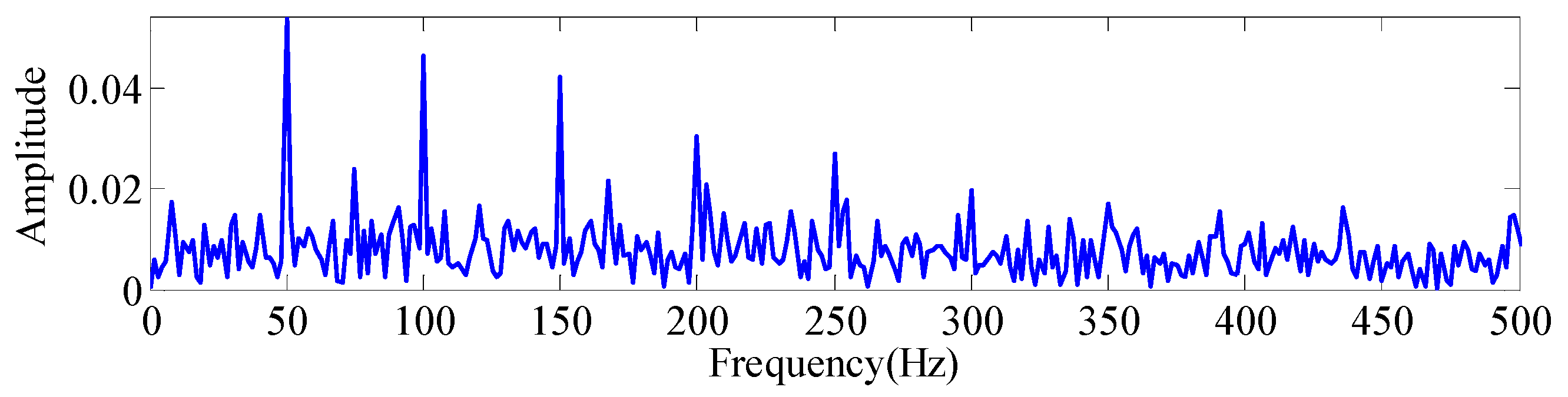 Machines 10 01213 g016 Machines 10 01213 g016