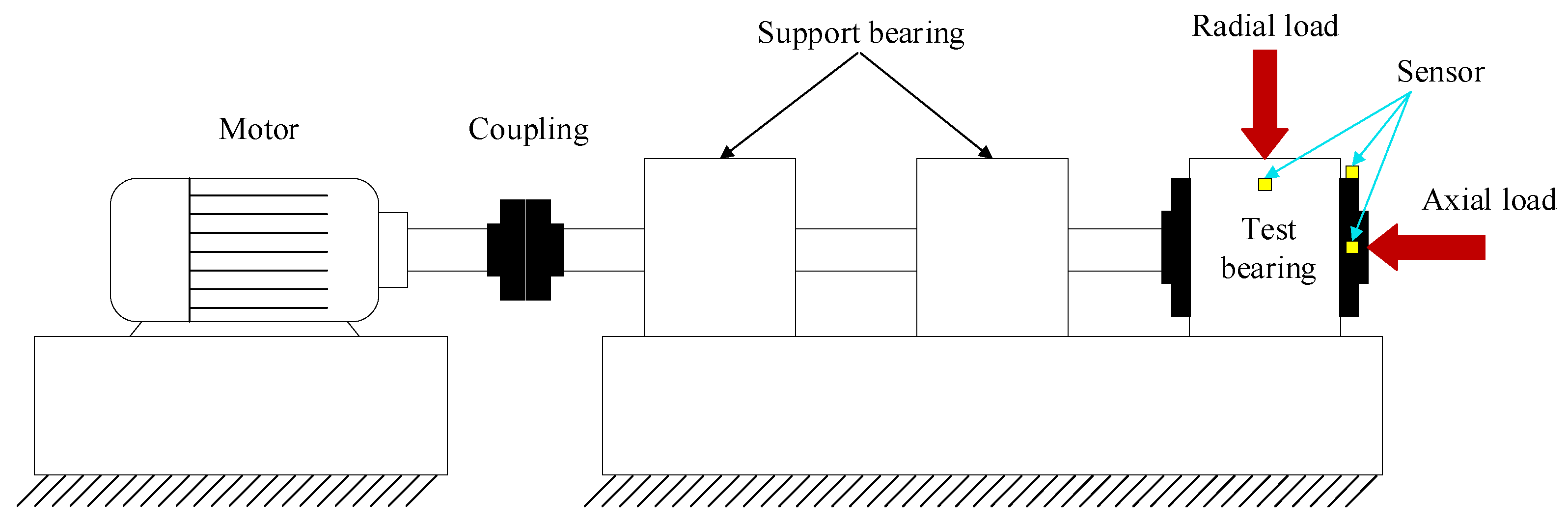 Machines 10 01213 g017 Machines 10 01213 g017
