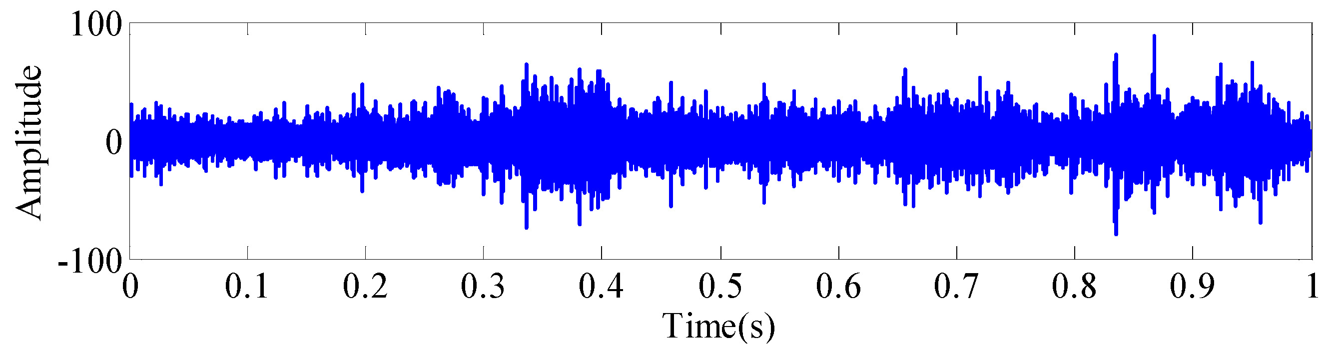 Machines 10 01213 g020 Machines 10 01213 g020