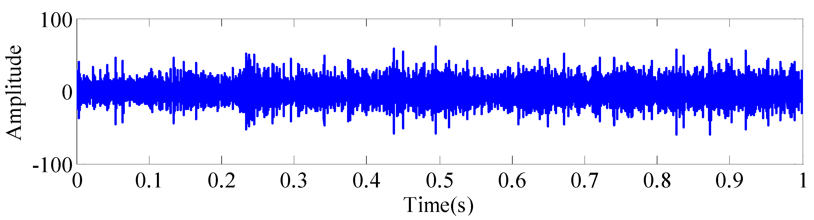 Machines 10 01213 g023 Machines 10 01213 g023